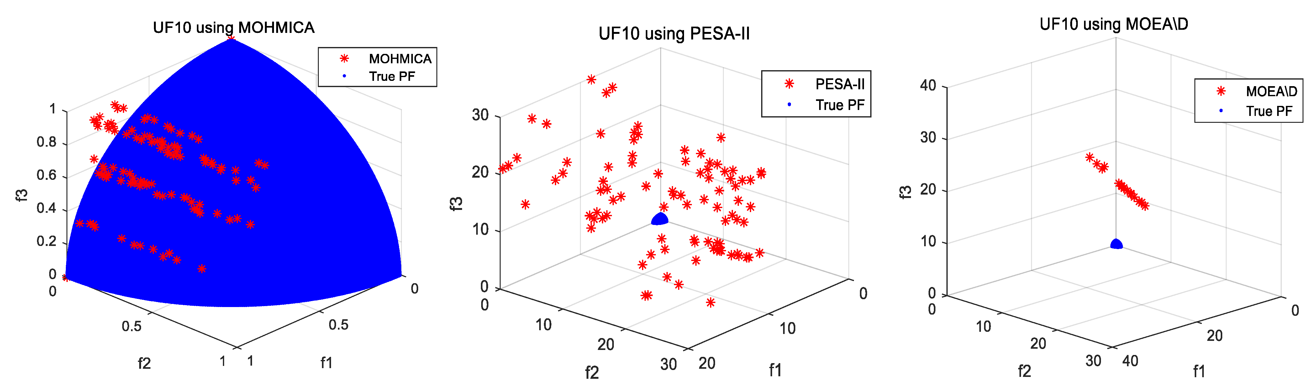 Symmetry 14 00173 g012