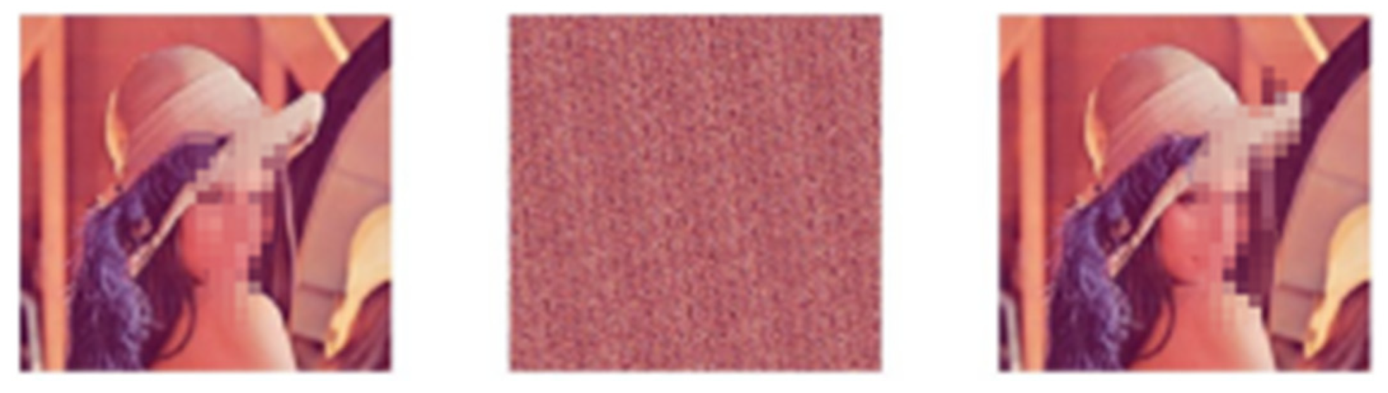 Symmetry 14 00174 g001