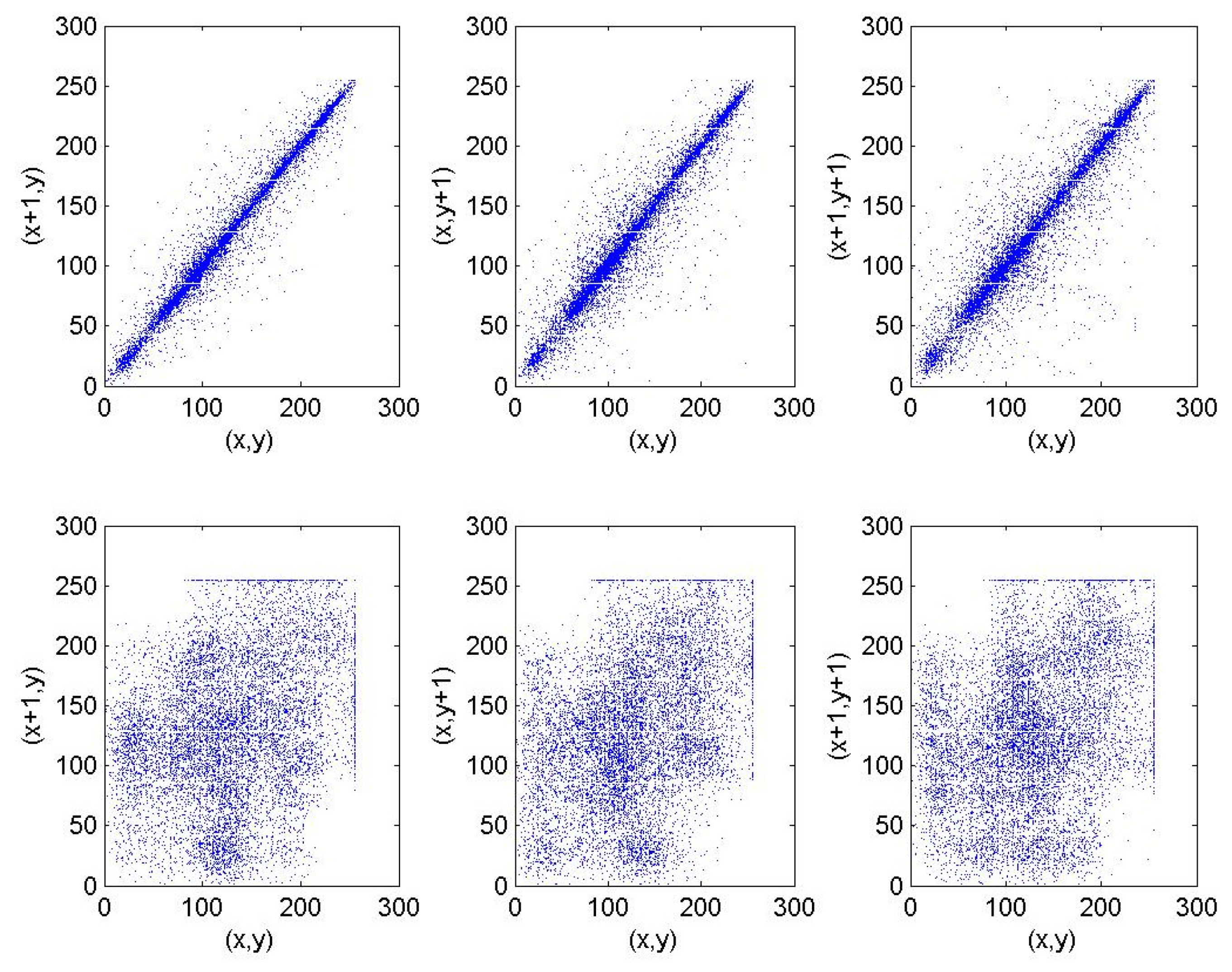 Symmetry 14 00174 g004