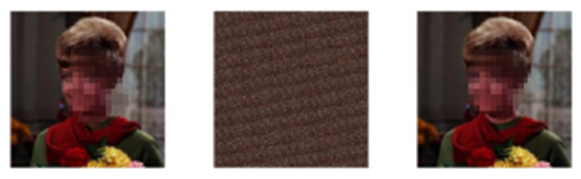 Symmetry 14 00174 g005