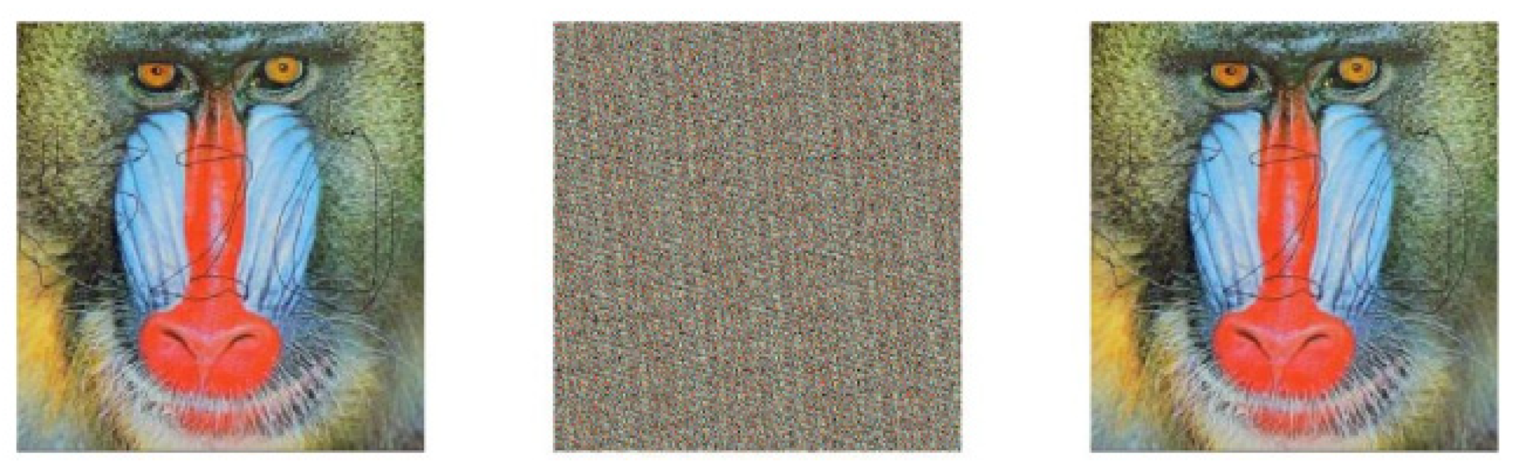 Symmetry 14 00174 g013