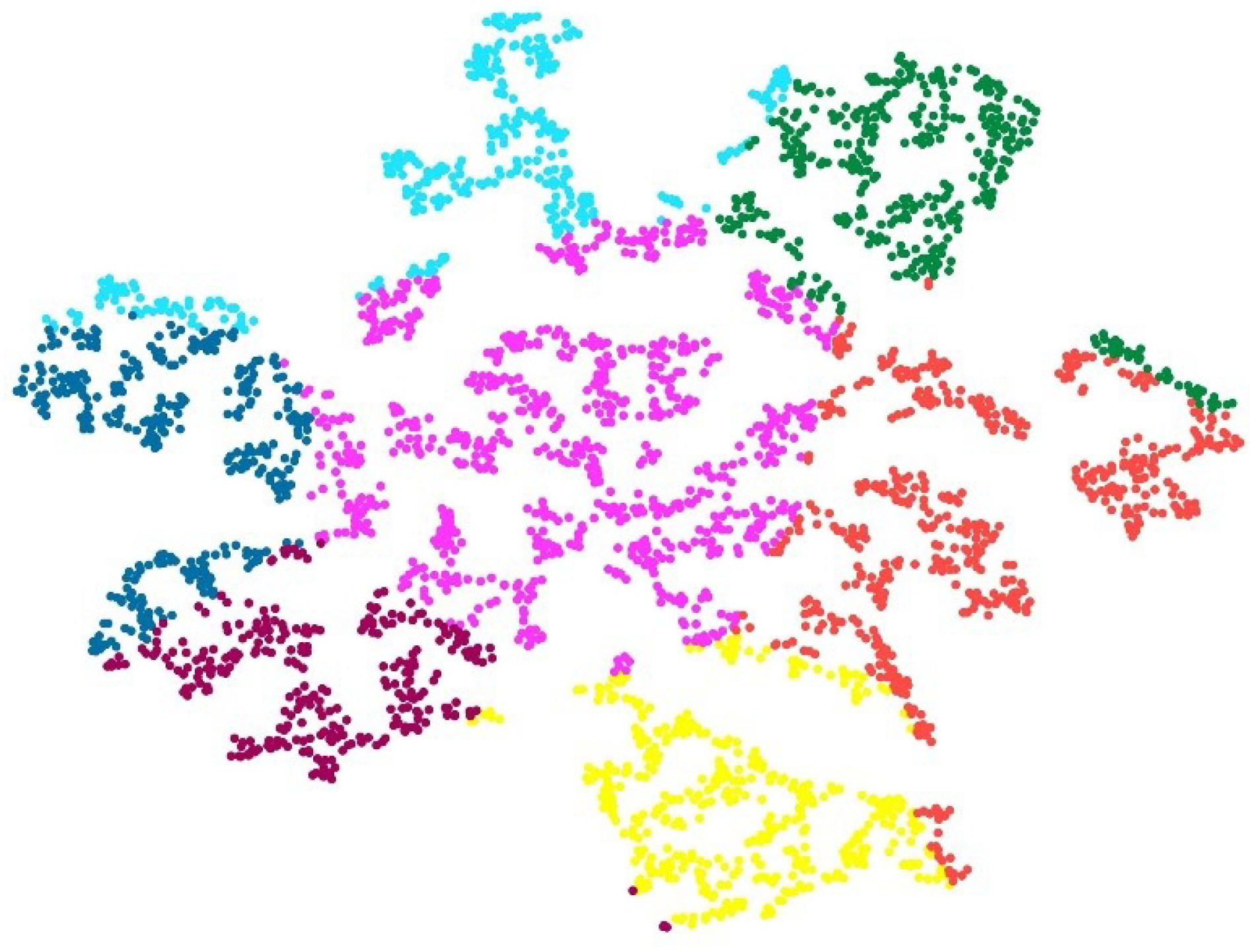Symmetry 14 00175 g007