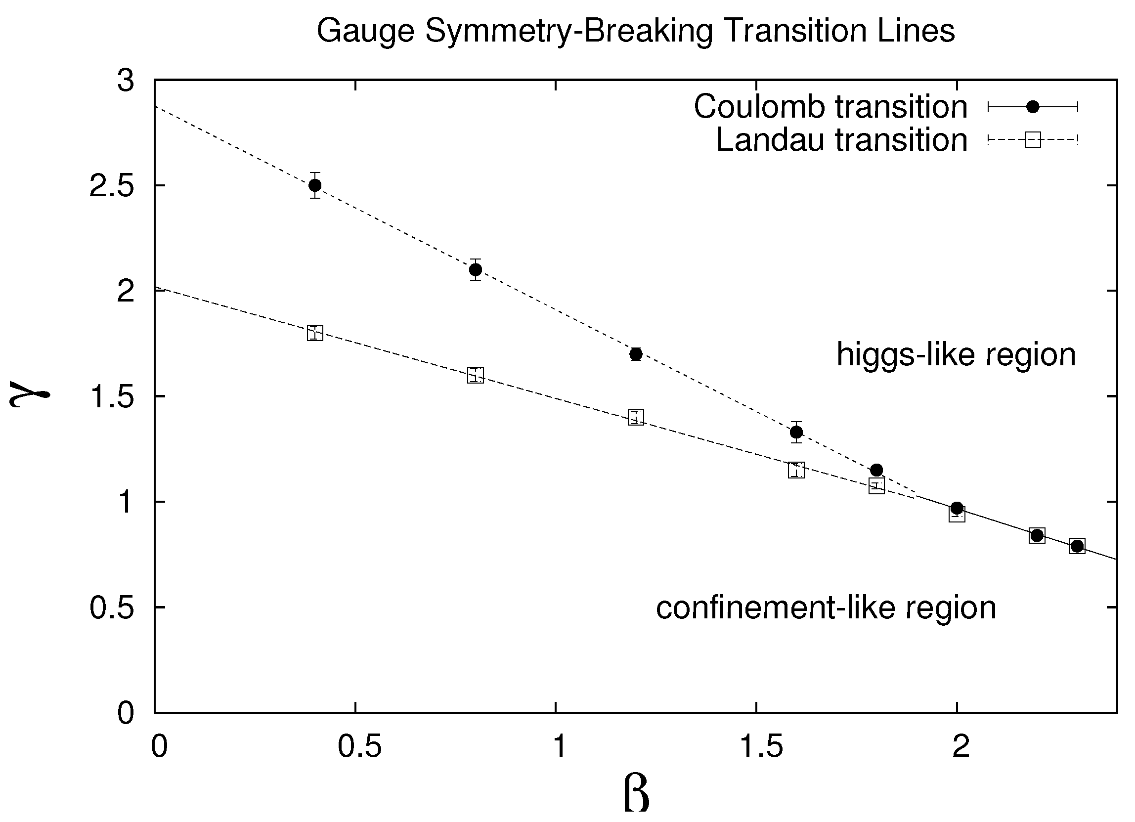 Symmetry 14 00177 g001