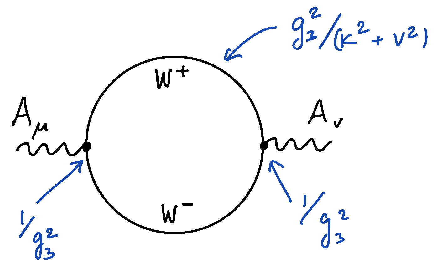 Symmetry 14 00180 g001