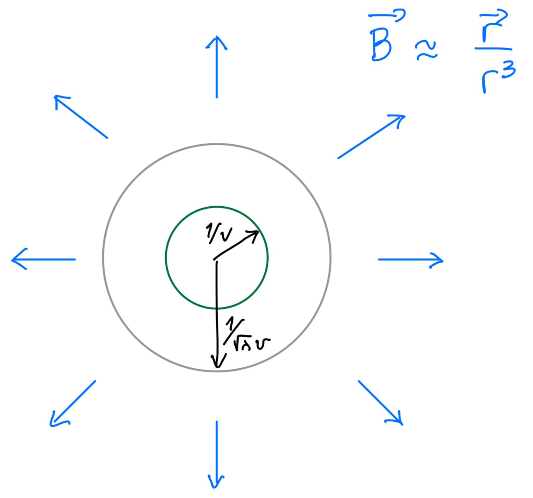 Symmetry 14 00180 g002