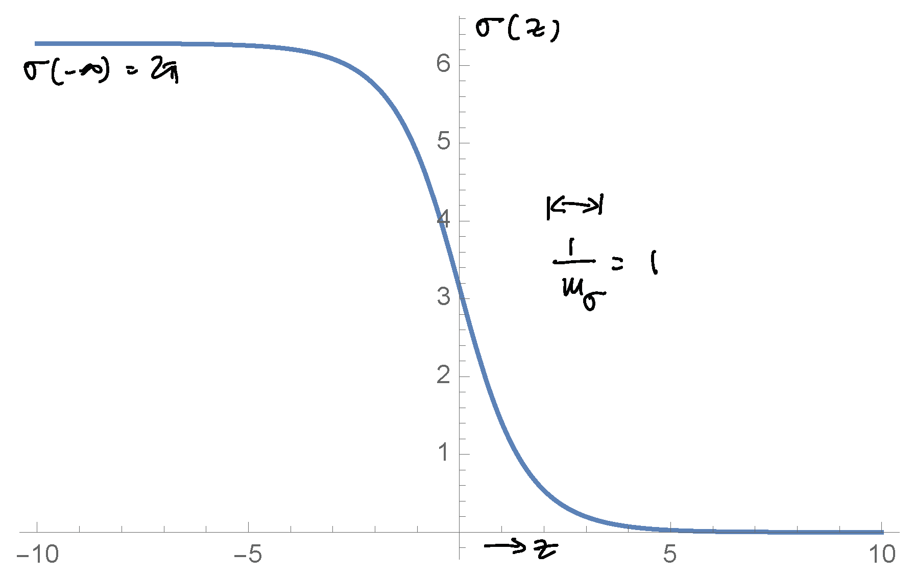 Symmetry 14 00180 g009