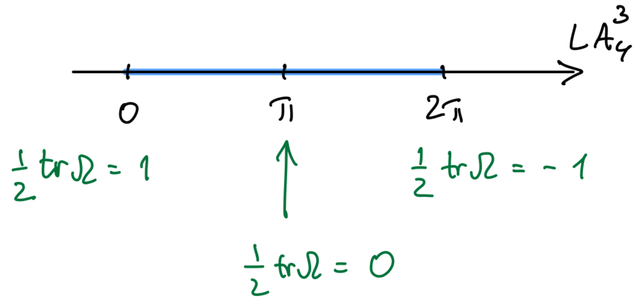 Symmetry 14 00180 g010