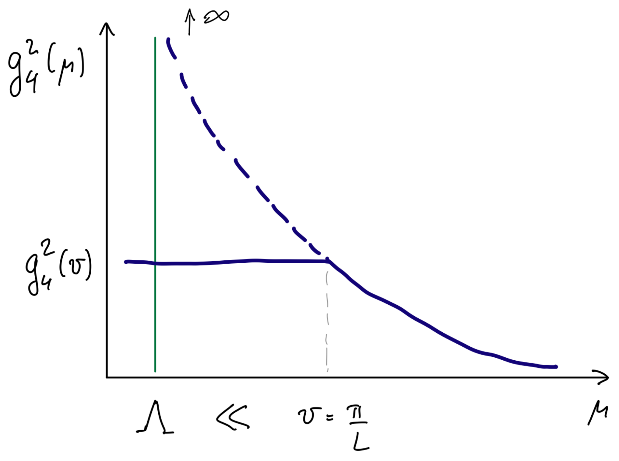 Symmetry 14 00180 g011