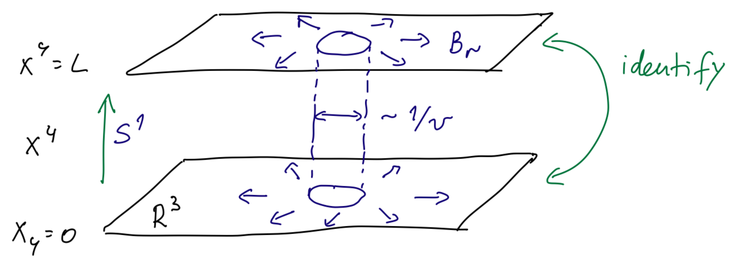 Symmetry 14 00180 g012