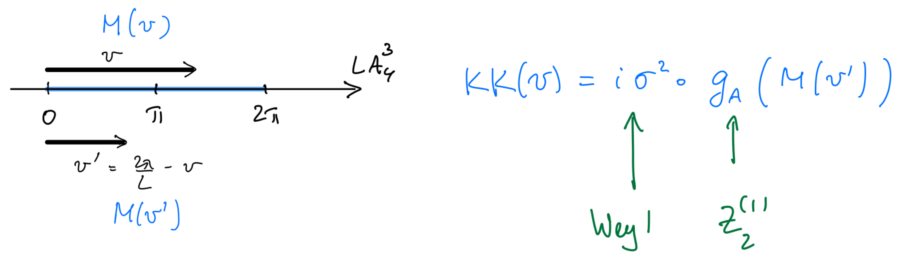 Symmetry 14 00180 g013
