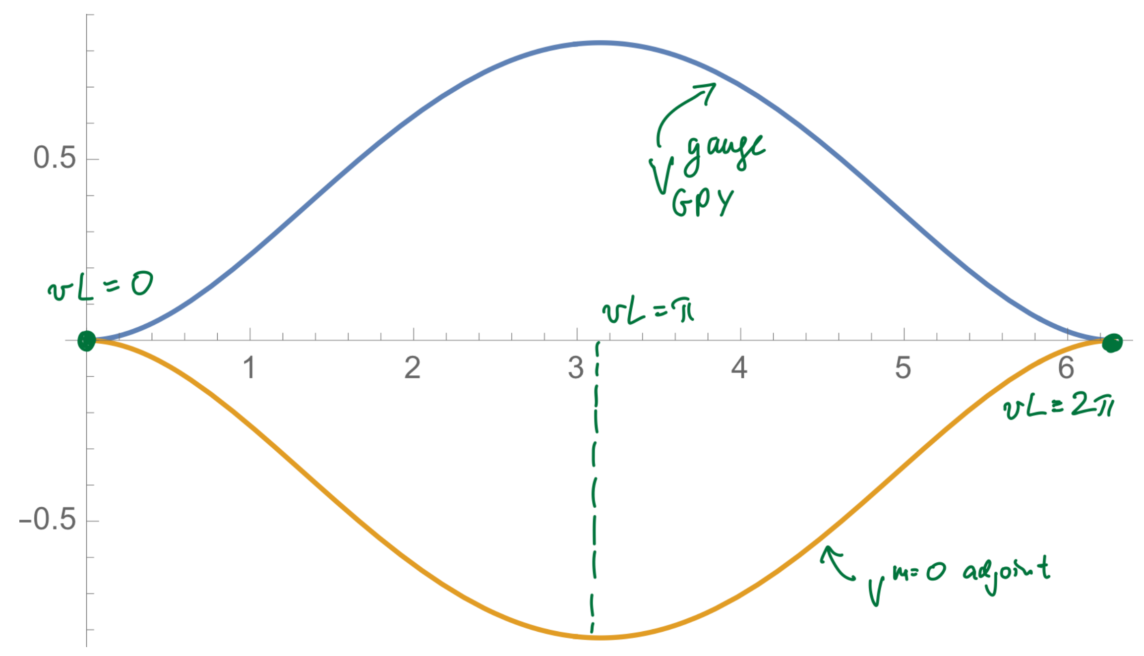 Symmetry 14 00180 g014