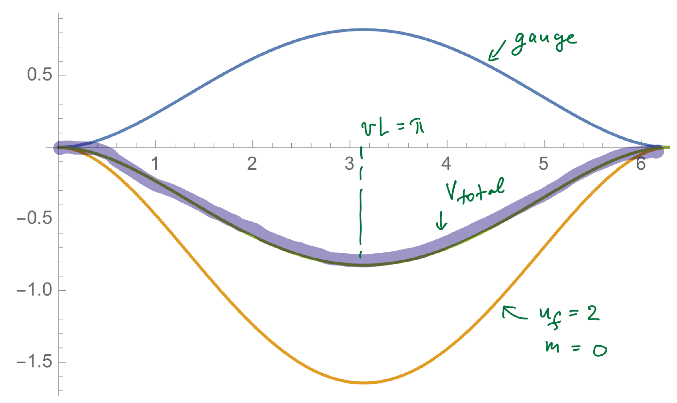 Symmetry 14 00180 g016