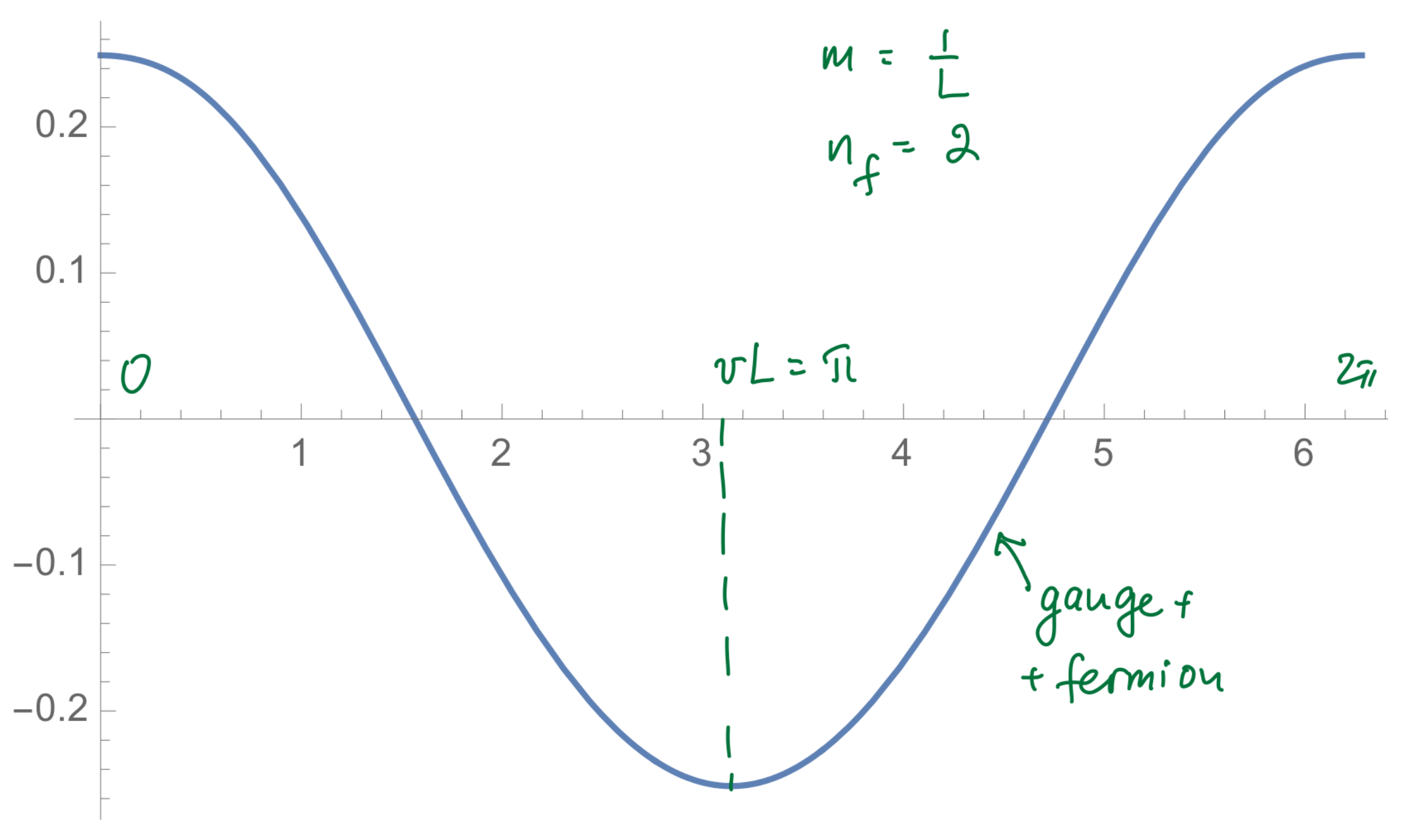 Symmetry 14 00180 g017