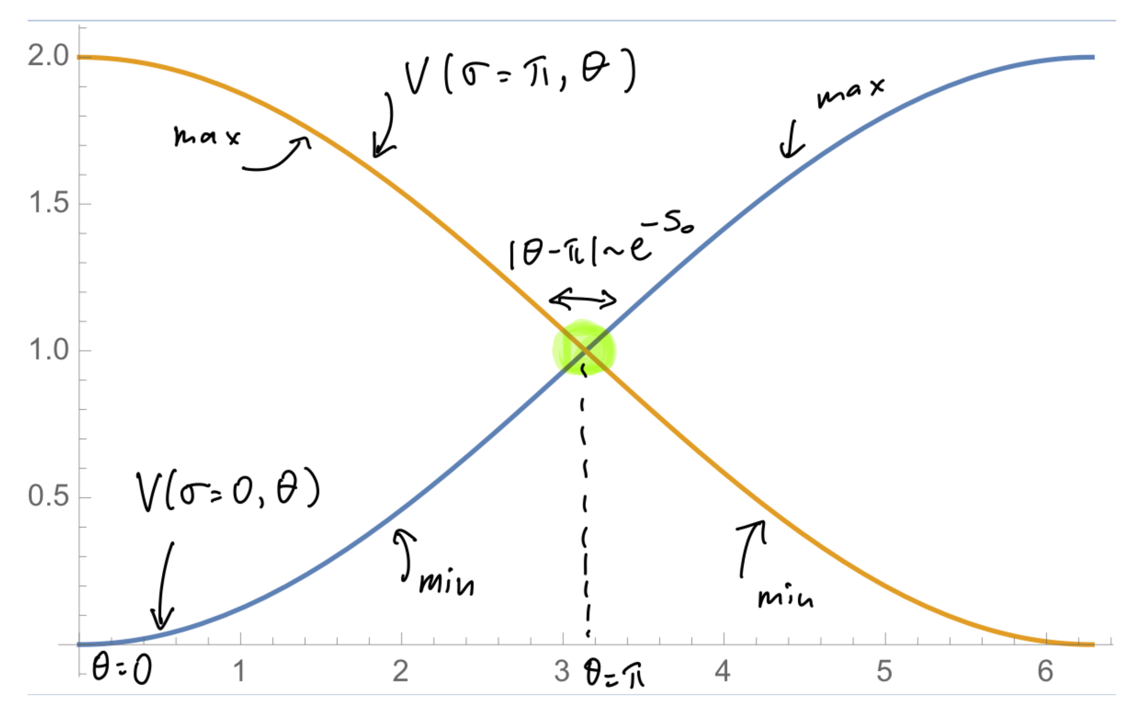 Symmetry 14 00180 g018