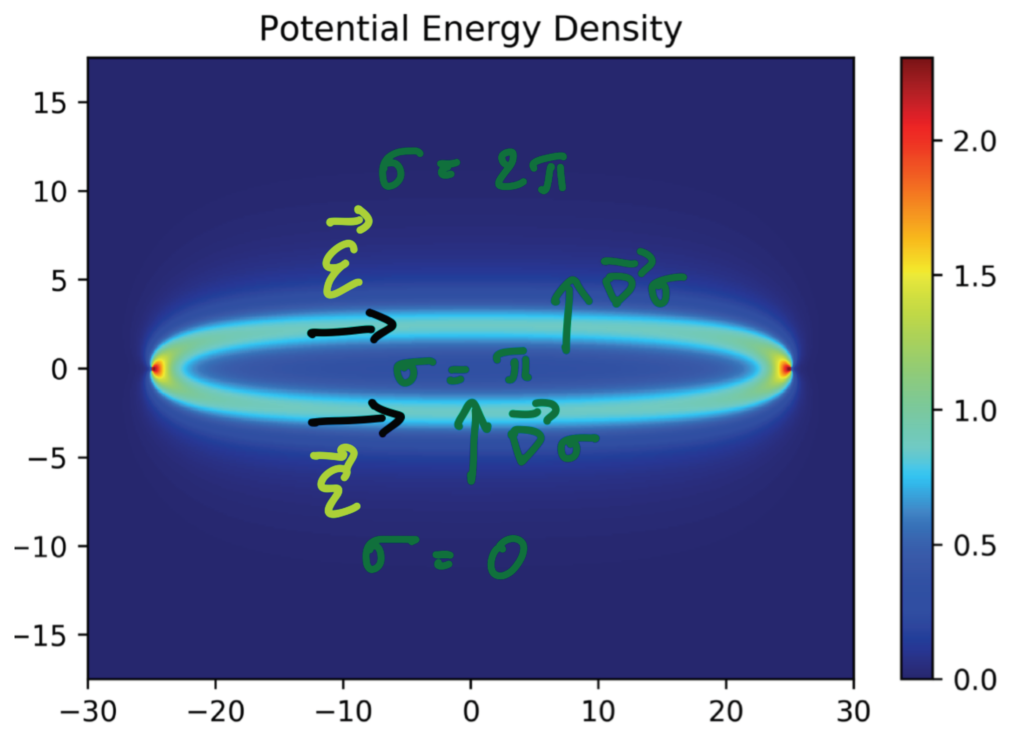 Symmetry 14 00180 g019