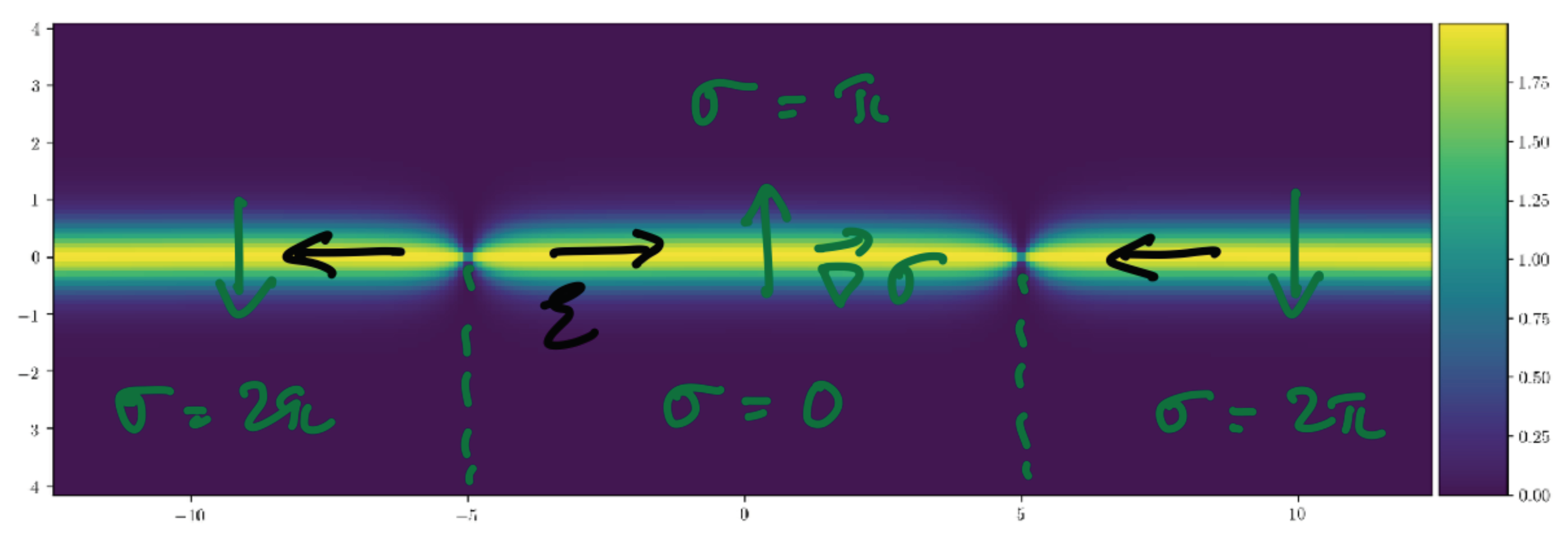 Symmetry 14 00180 g020