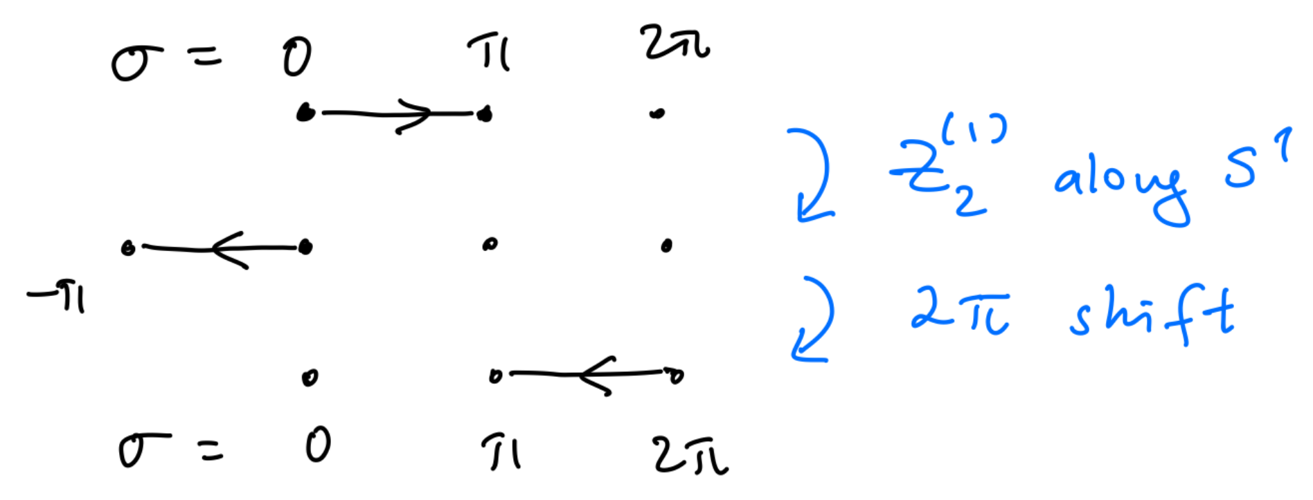 Symmetry 14 00180 g021
