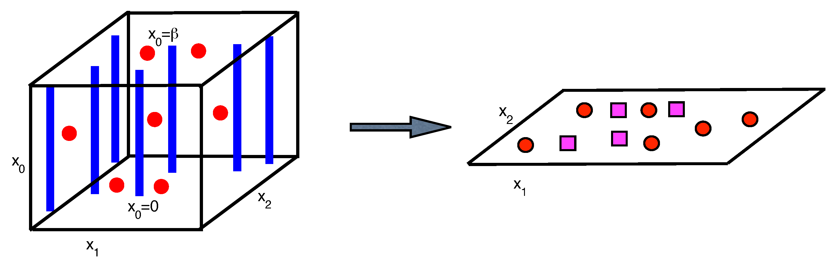 Symmetry 14 00180 g022