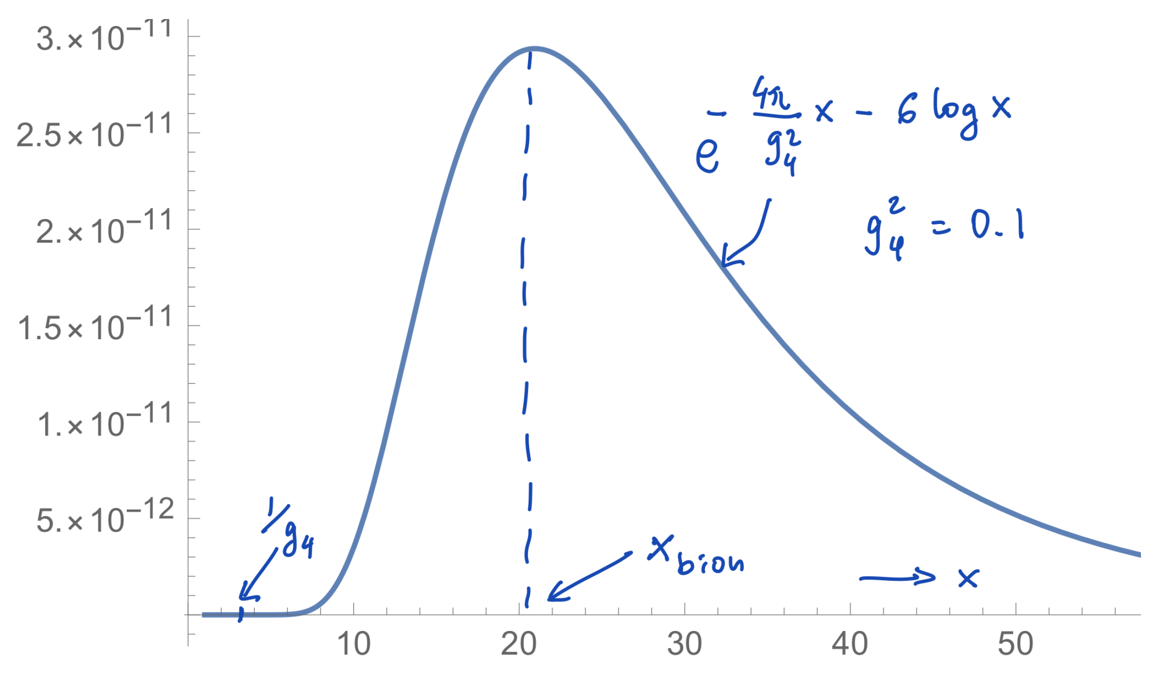 Symmetry 14 00180 g023