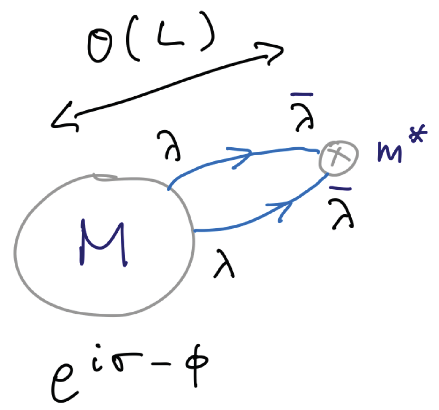 Symmetry 14 00180 g027