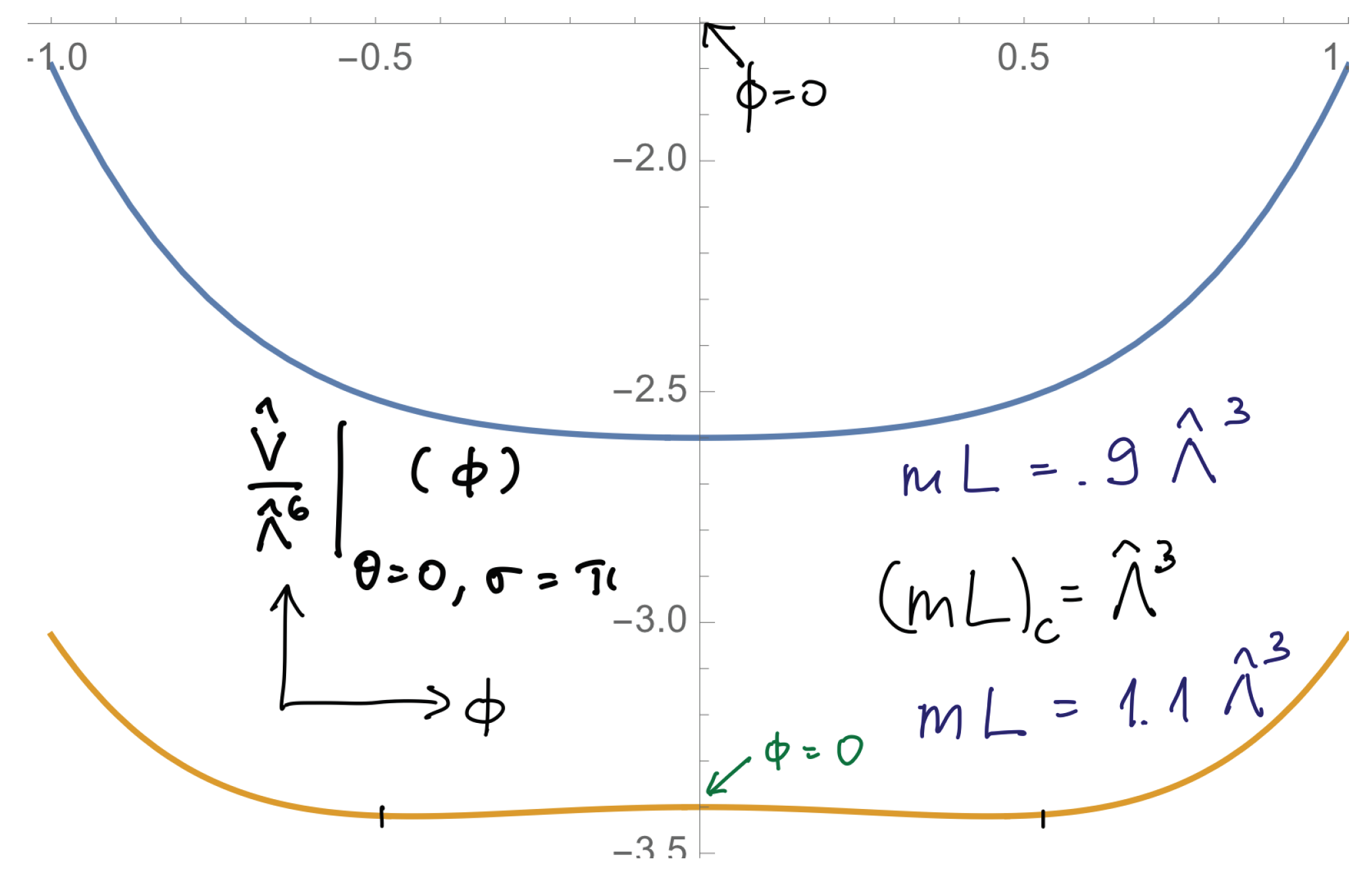 Symmetry 14 00180 g028