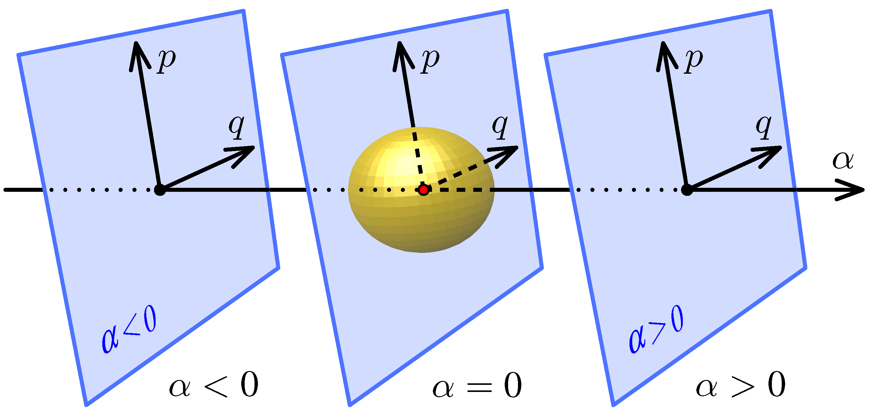Symmetry 14 00183 g002