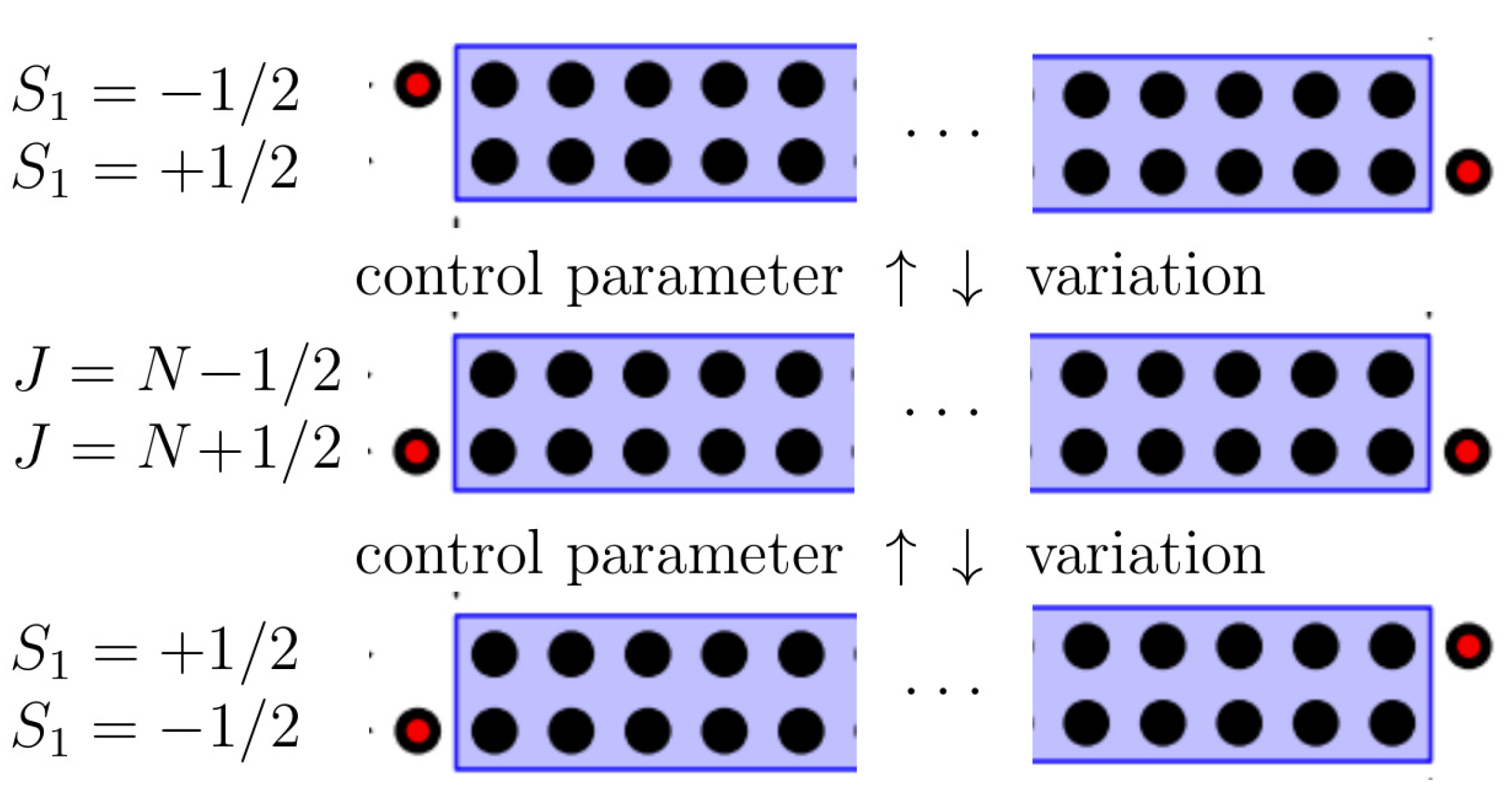 Symmetry 14 00183 g003