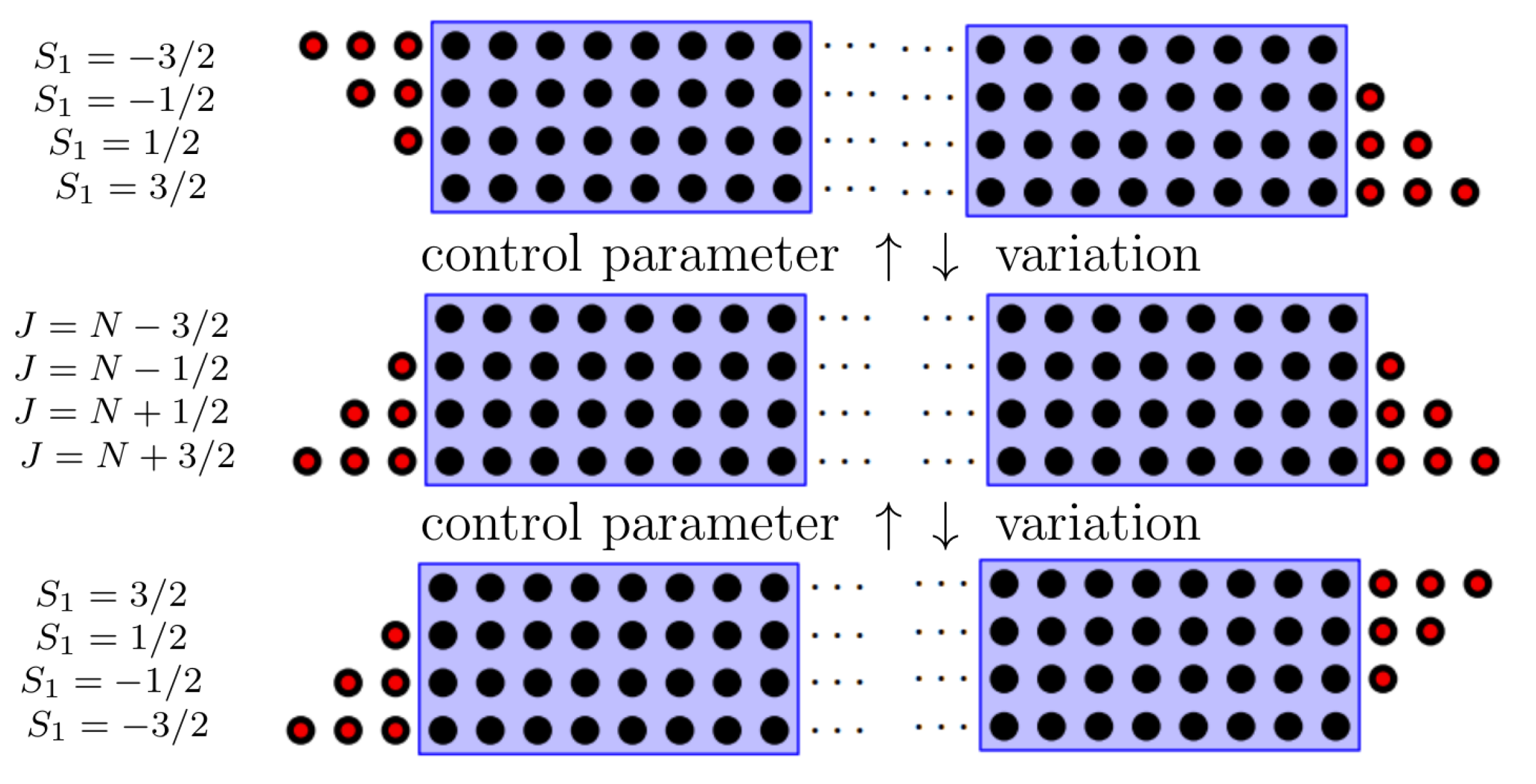 Symmetry 14 00183 g004