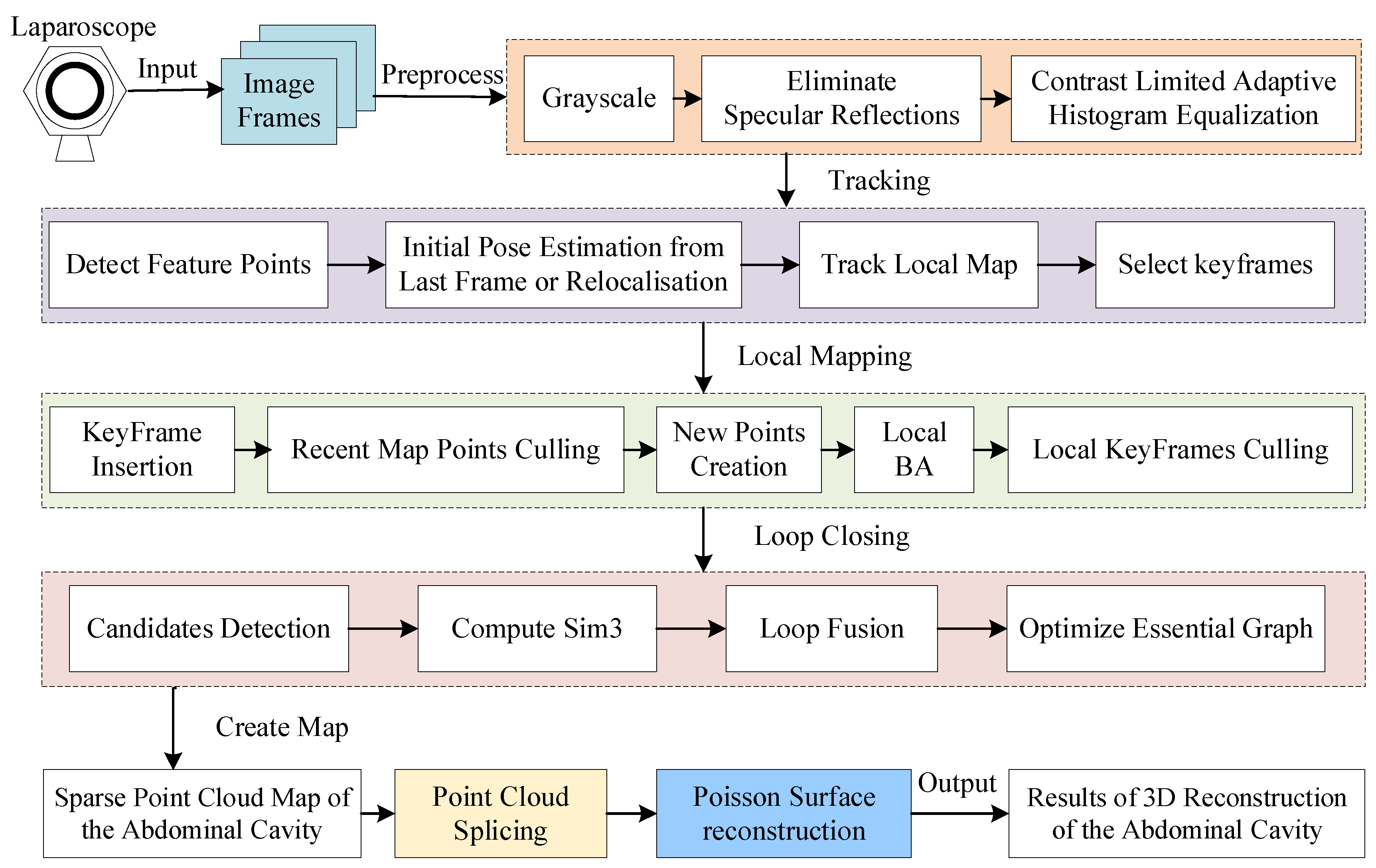 Symmetry 14 00185 g001