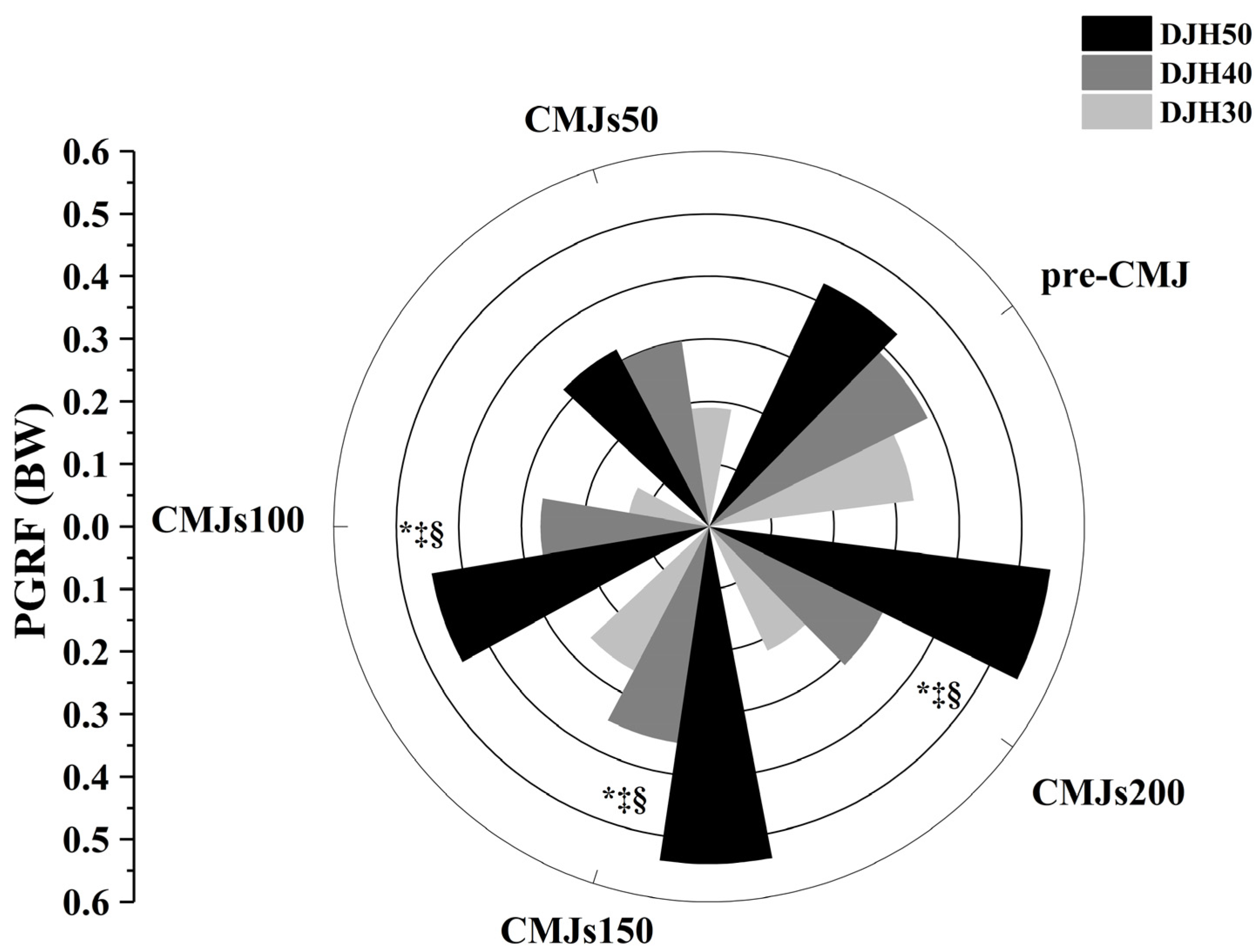 Symmetry 14 00190 g002