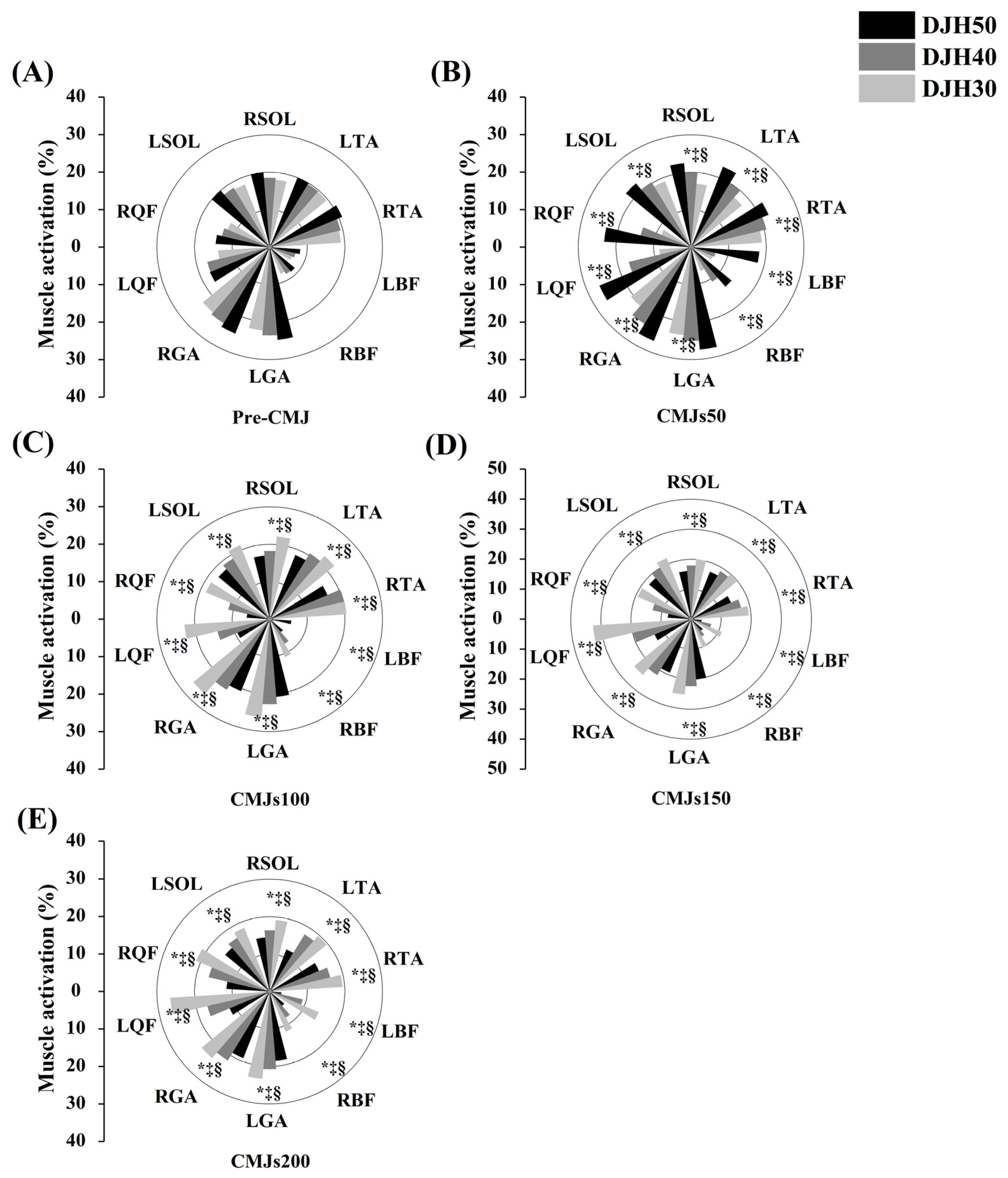 Symmetry 14 00190 g003