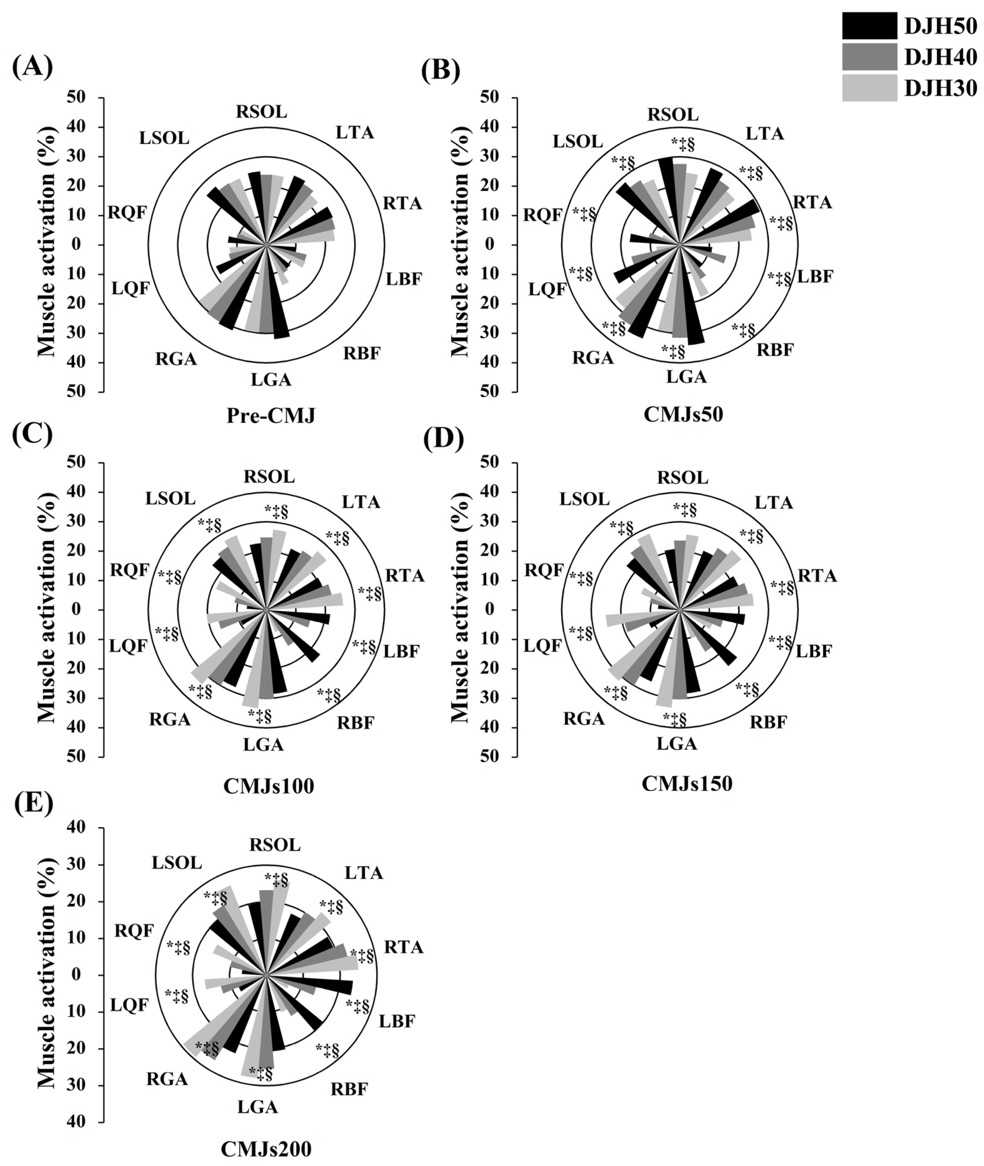 Symmetry 14 00190 g005