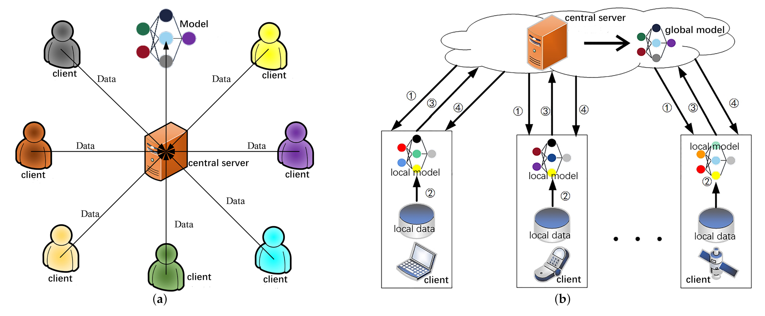 Symmetry 14 00195 g001