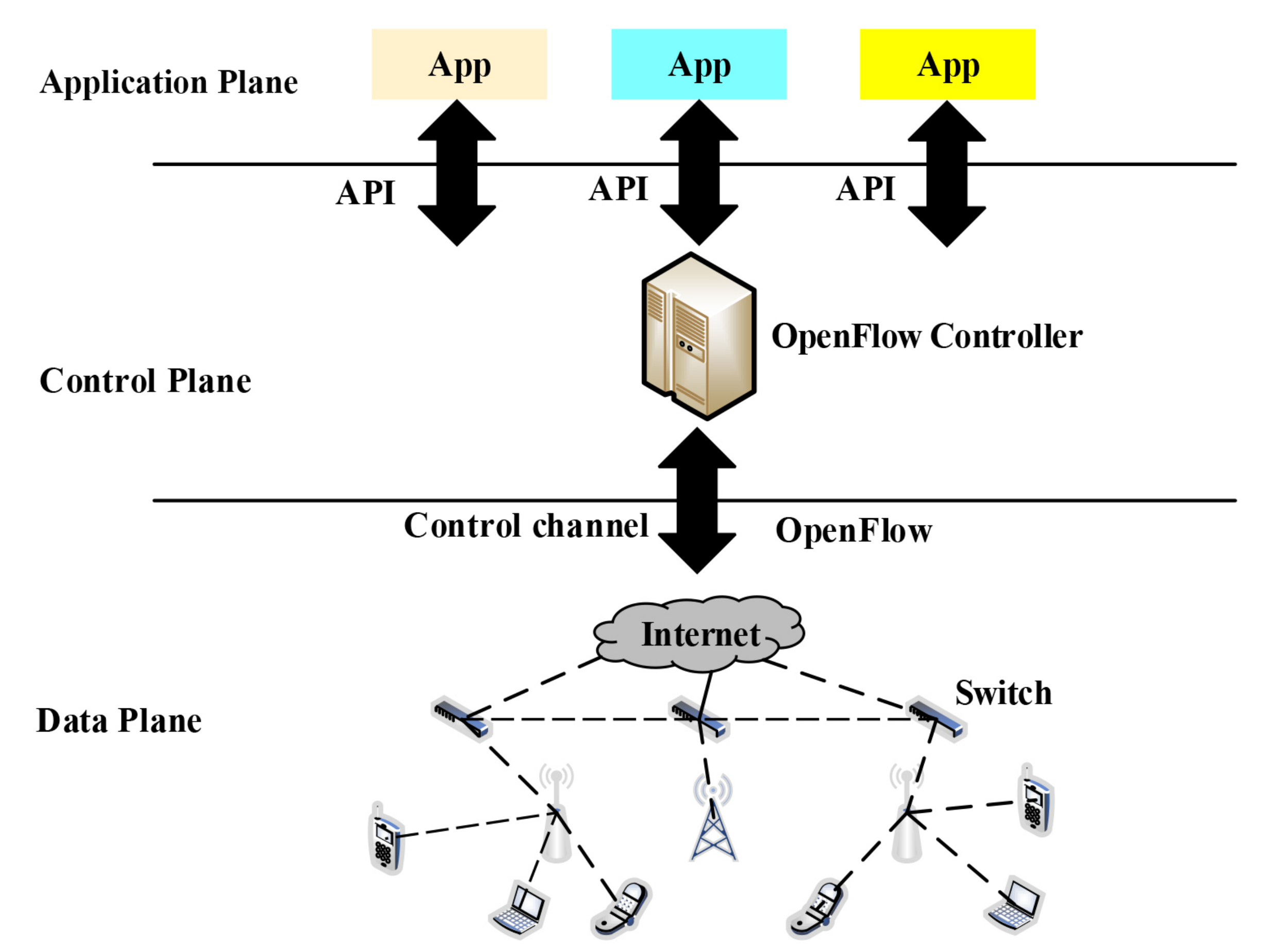 Symmetry 14 00195 g003