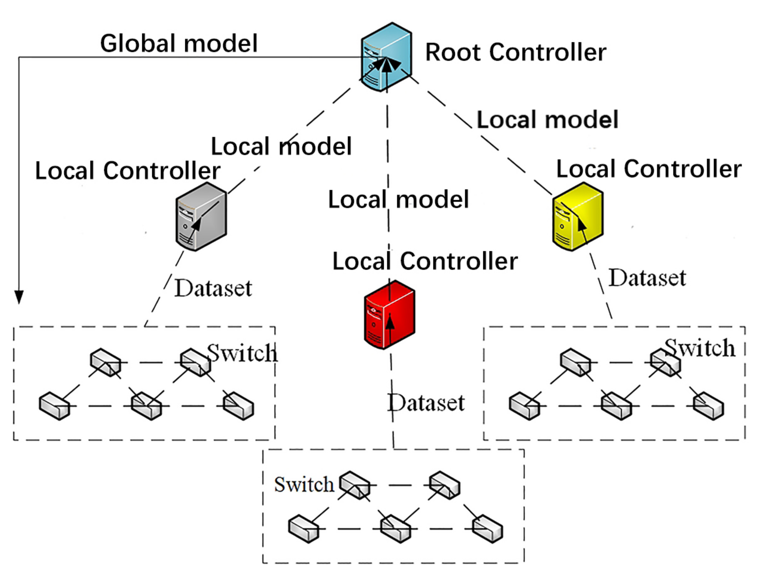 Symmetry 14 00195 g004