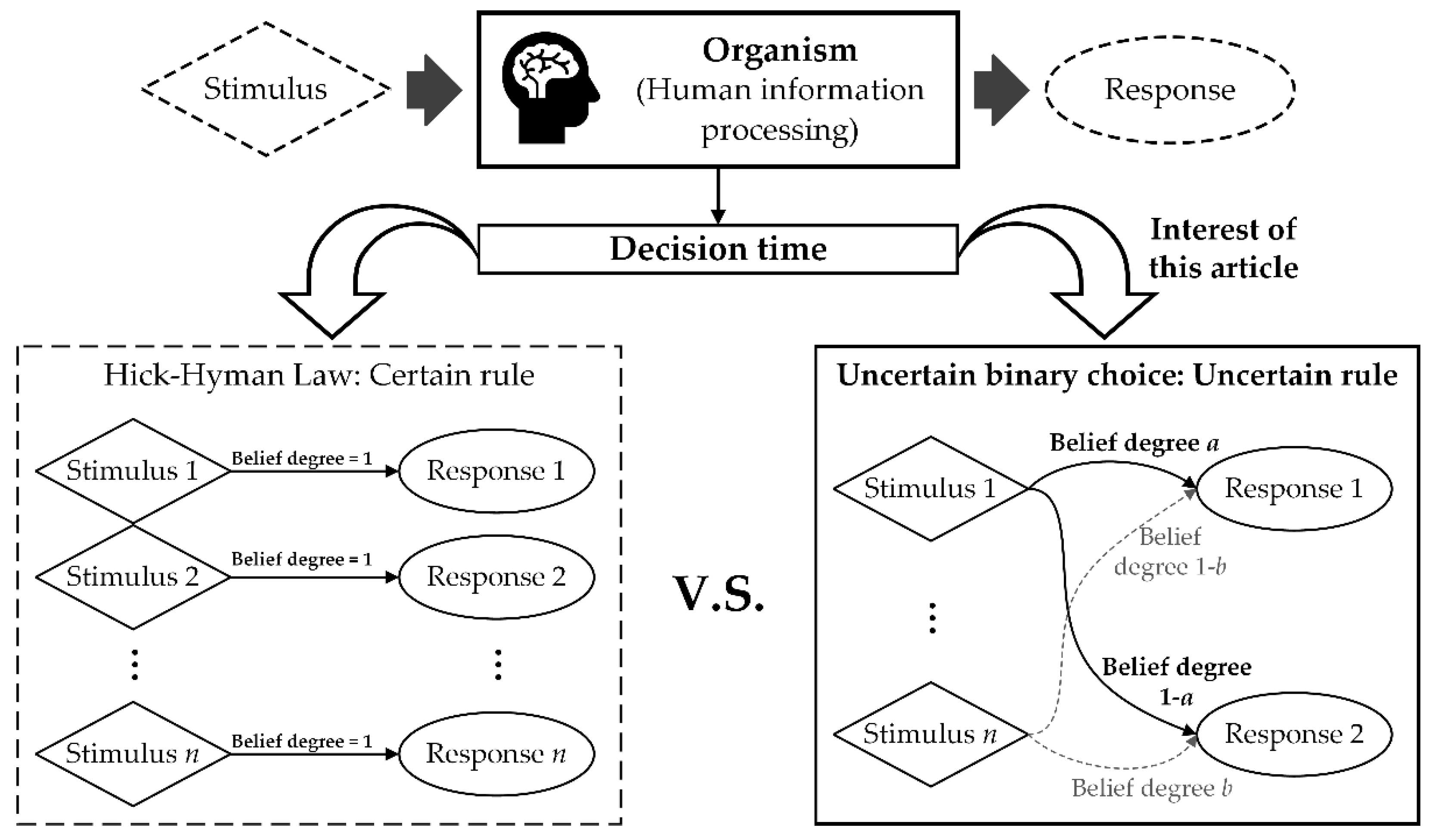 Symmetry 14 00201 g001