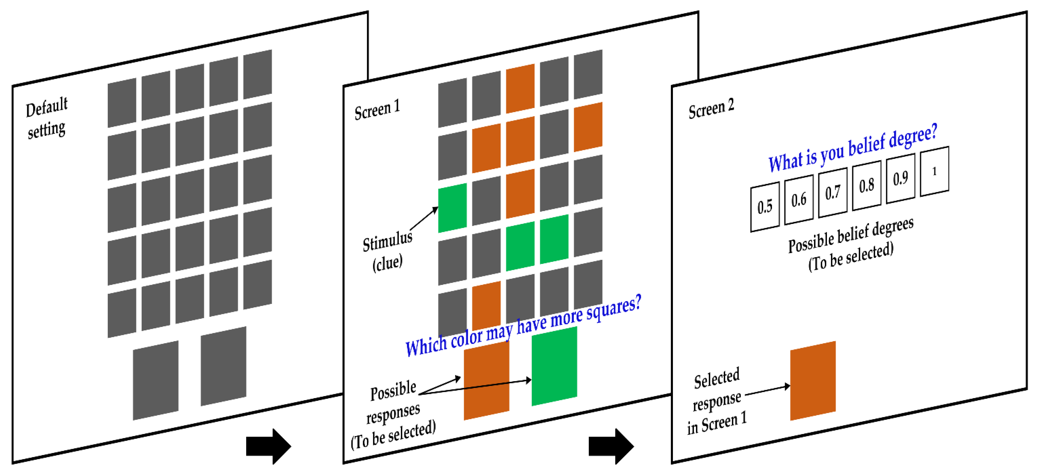 Symmetry 14 00201 g003