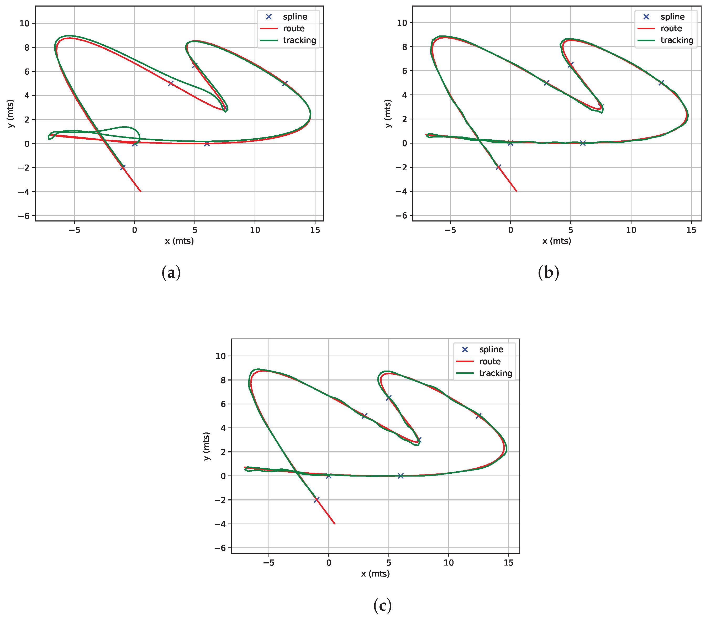 Symmetry 14 00202 g005