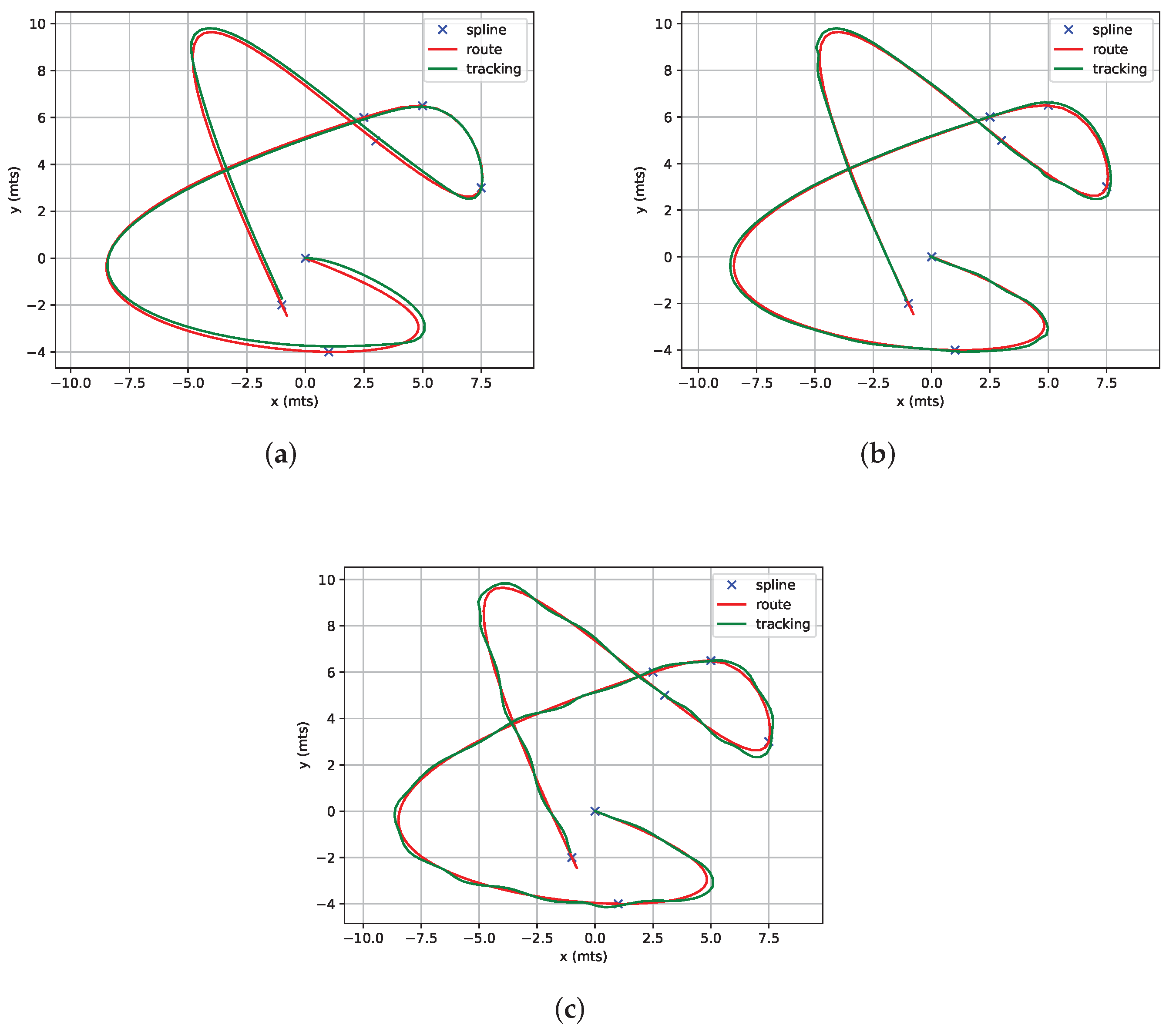 Symmetry 14 00202 g006