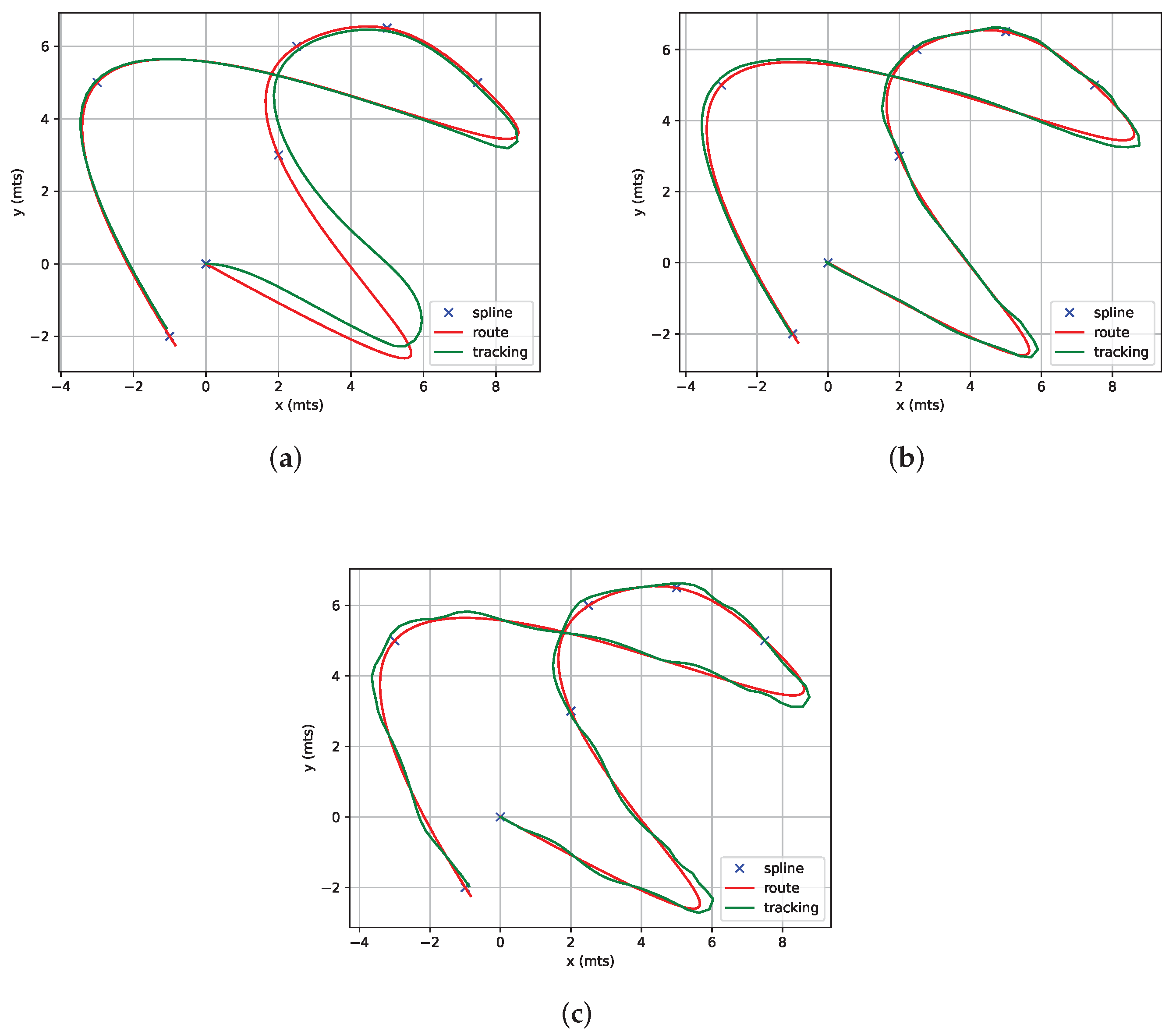 Symmetry 14 00202 g007