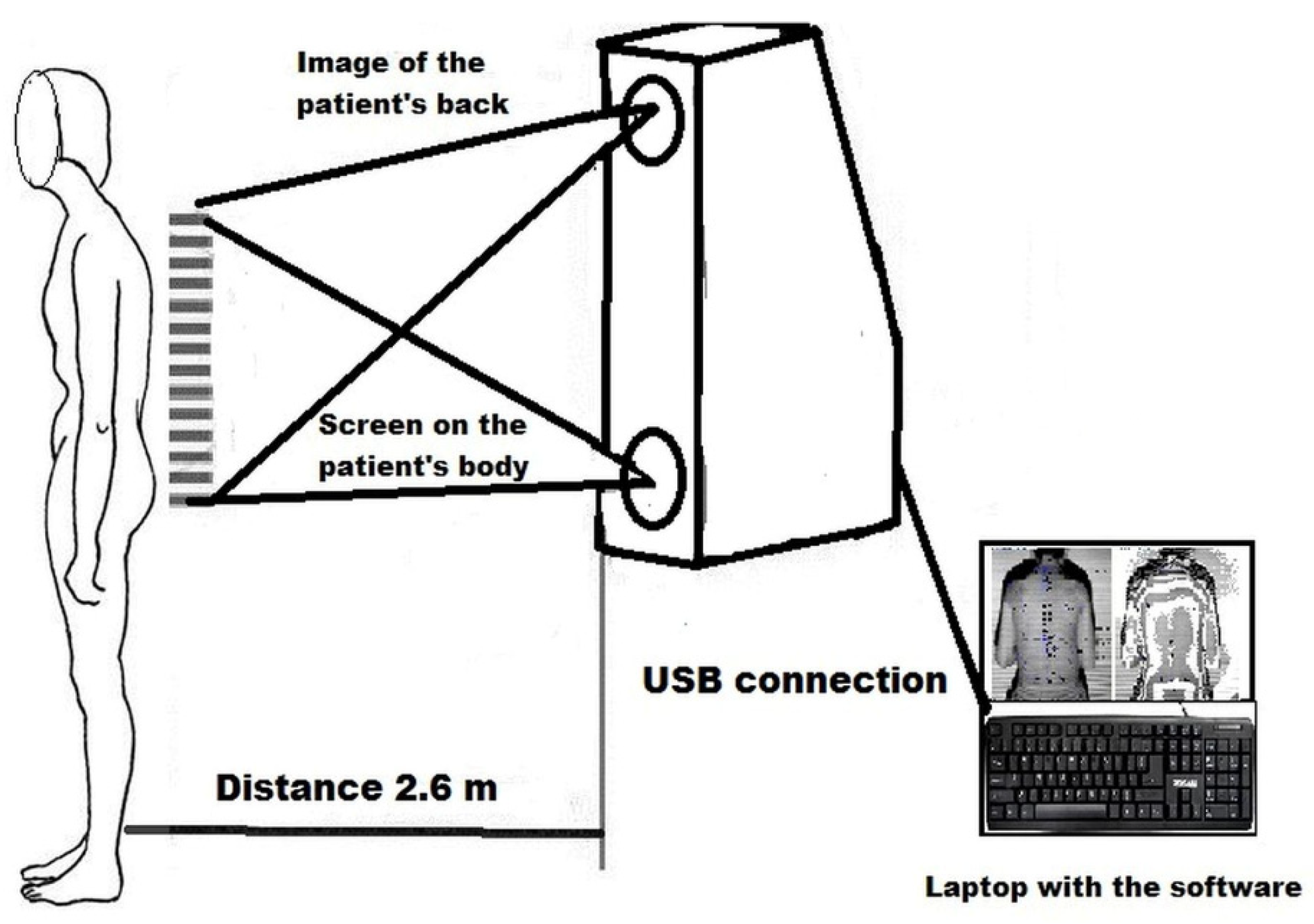 Symmetry 14 00210 g002