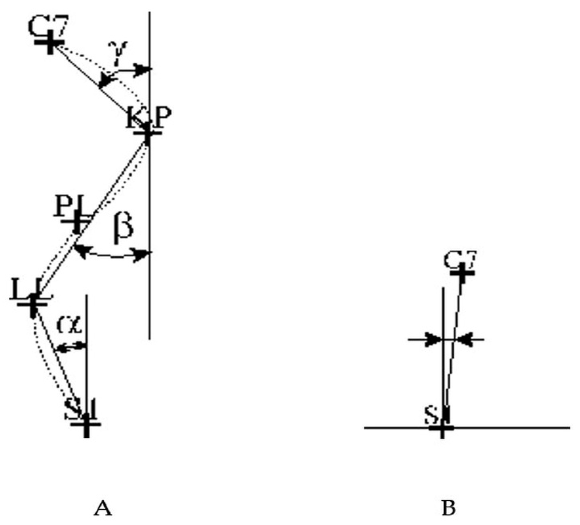 Symmetry 14 00210 g003