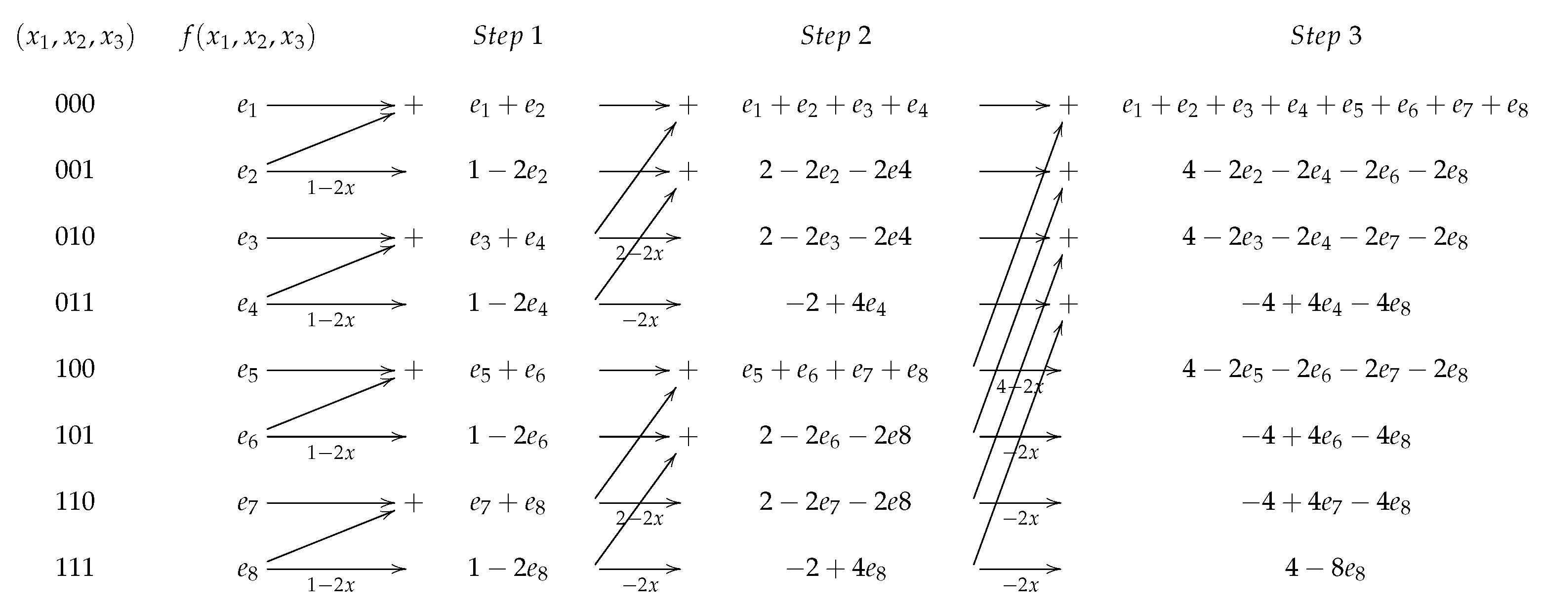 Symmetry 14 00213 g001