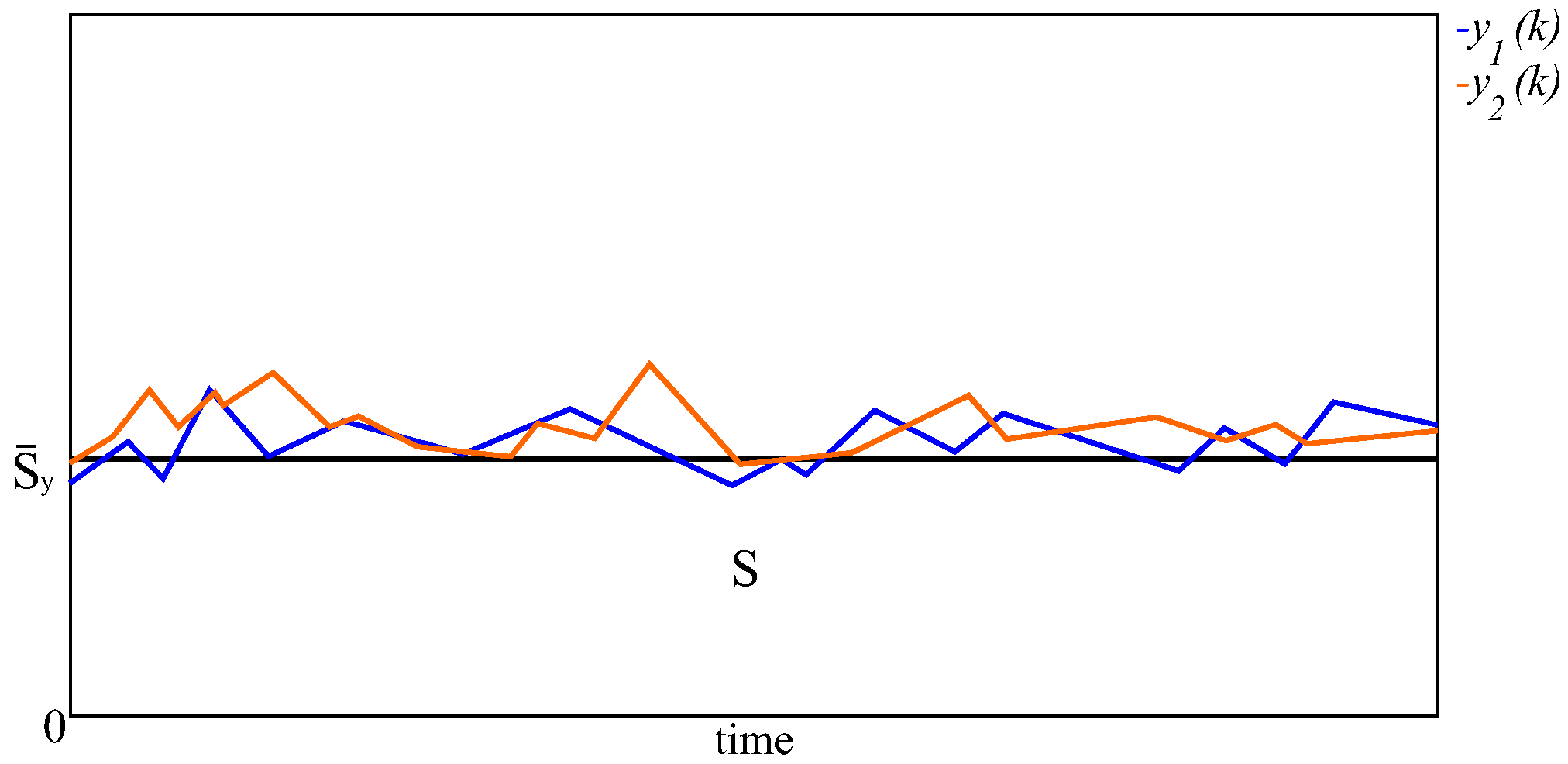 Symmetry 14 00216 g002