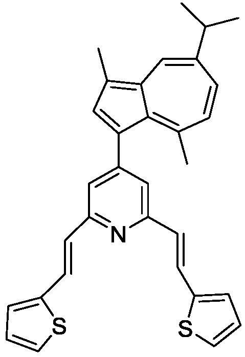 Symmetry 14 00225 g001