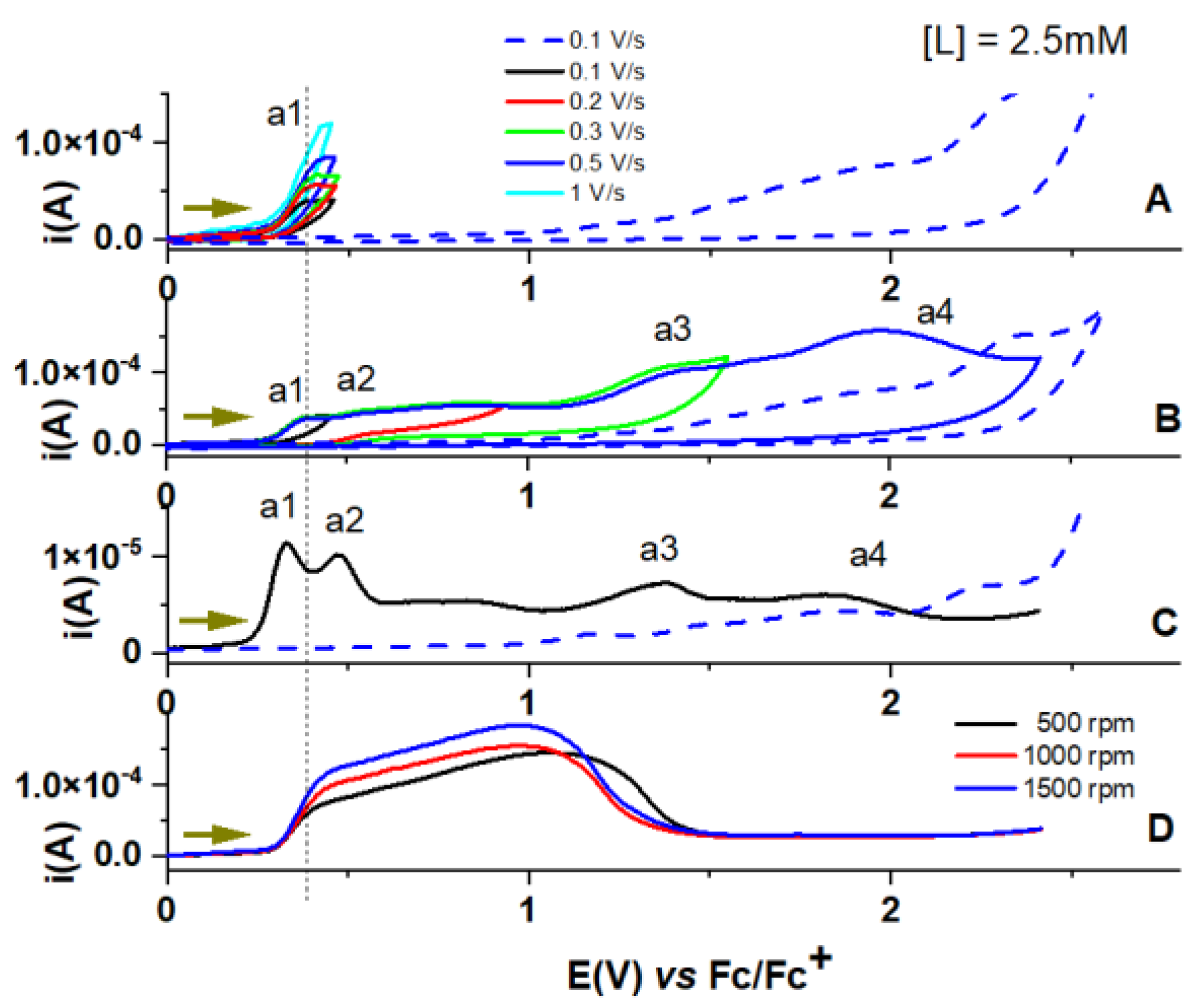 Symmetry 14 00225 g002