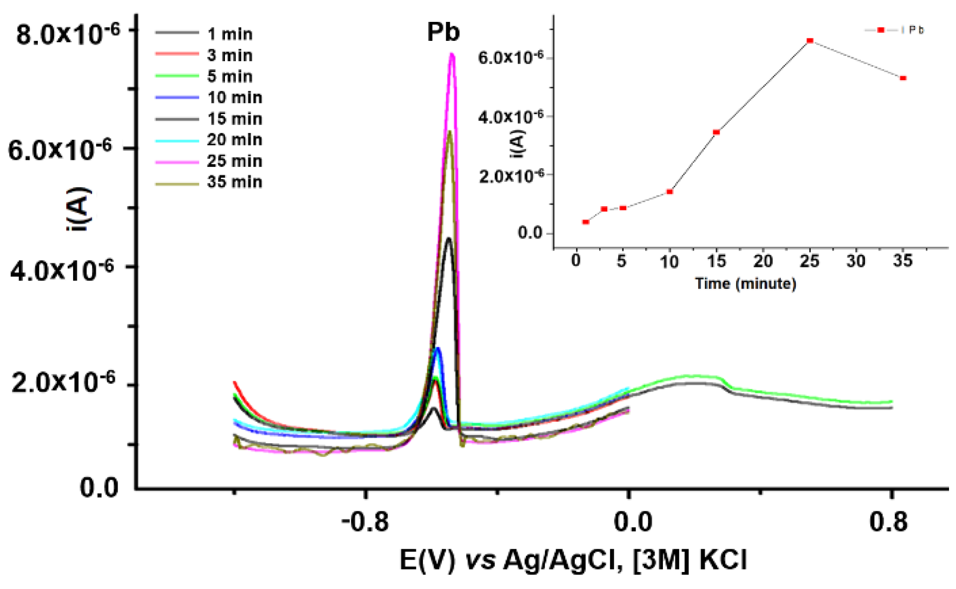 Symmetry 14 00225 g011