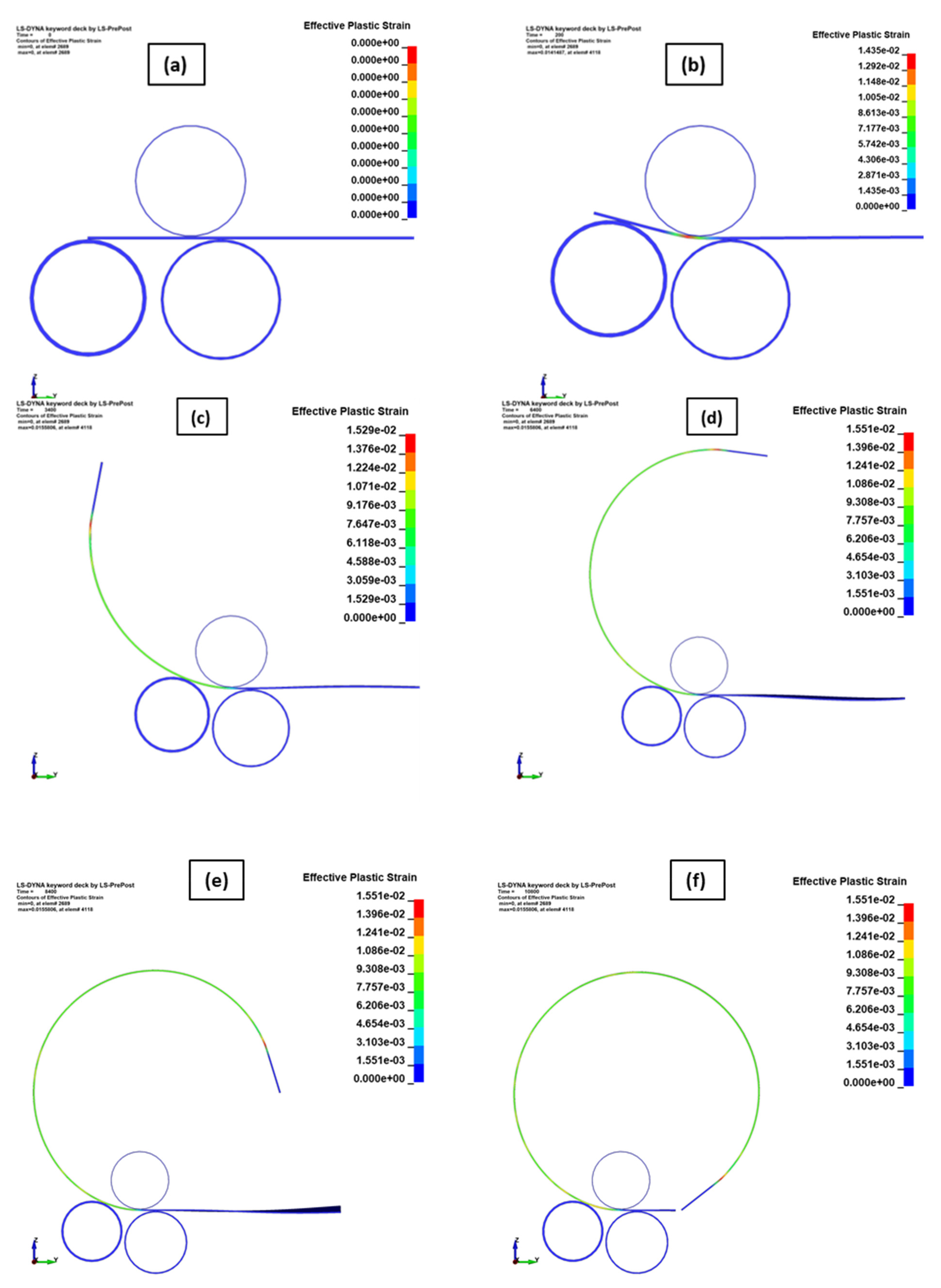 Symmetry 14 00228 g006 Symmetry 14 00228 g006
