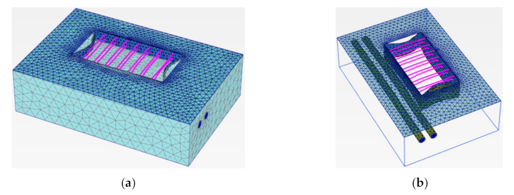 Symmetry 14 00229 g002