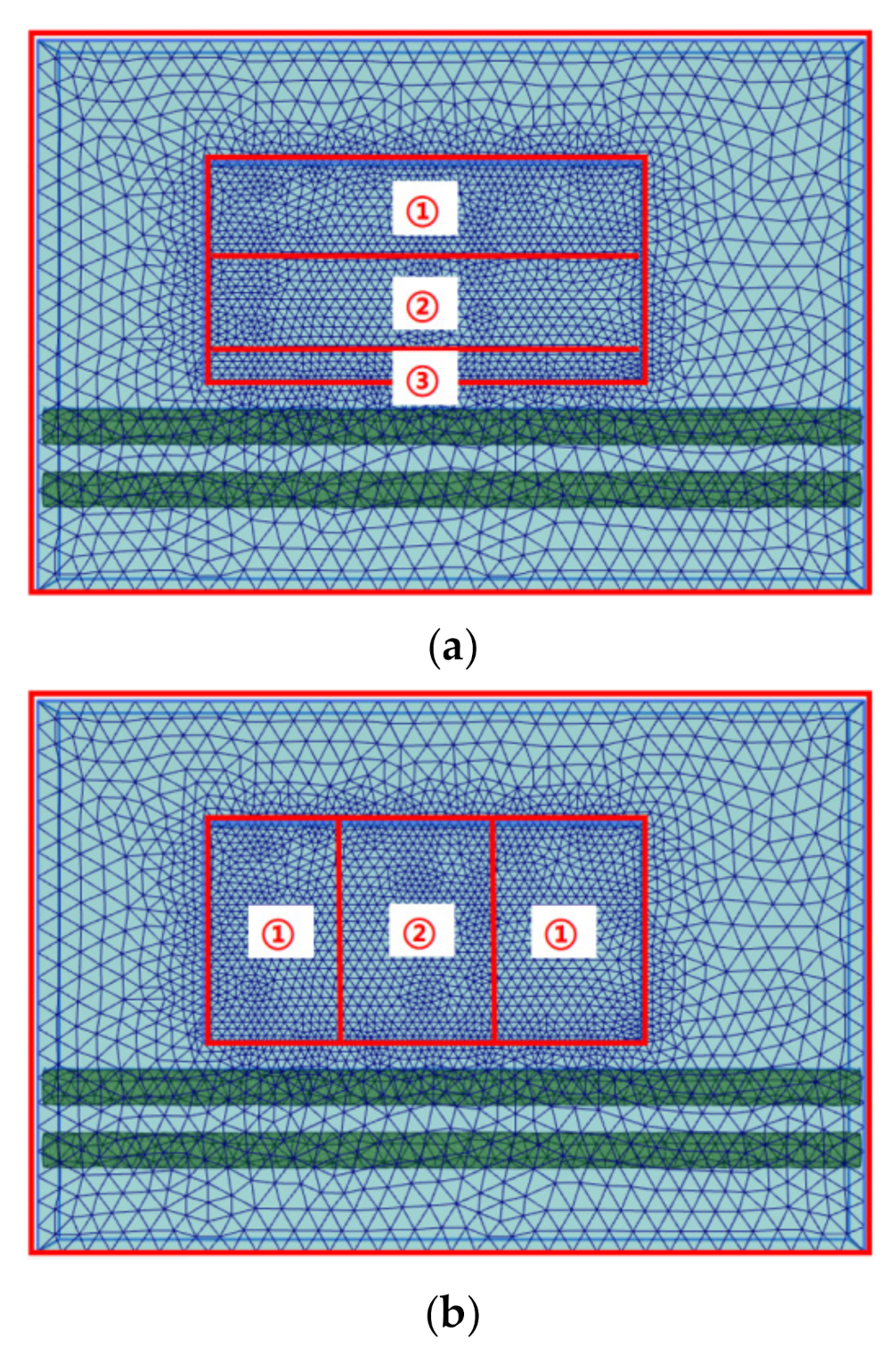 Symmetry 14 00229 g003a